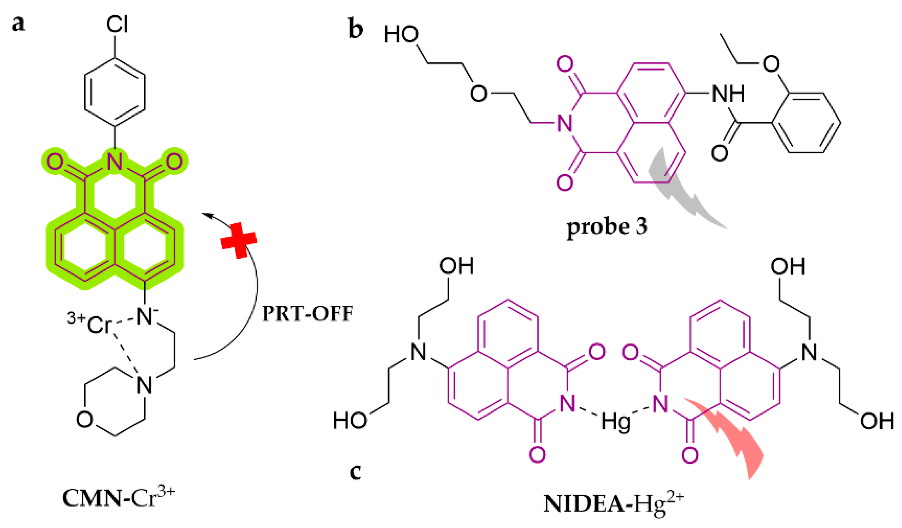 Molecules 28 05689 g019
