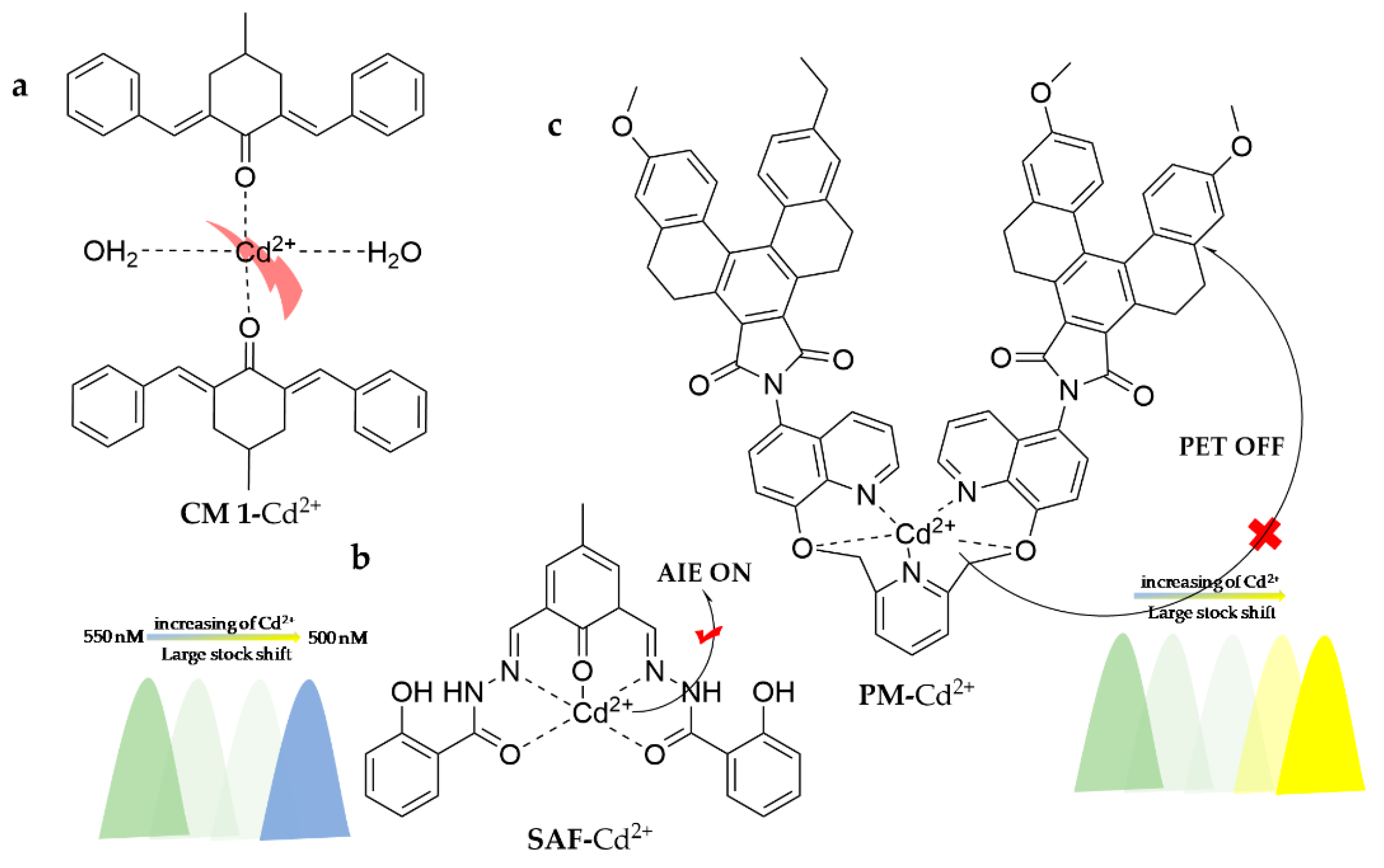Molecules 28 05689 g020