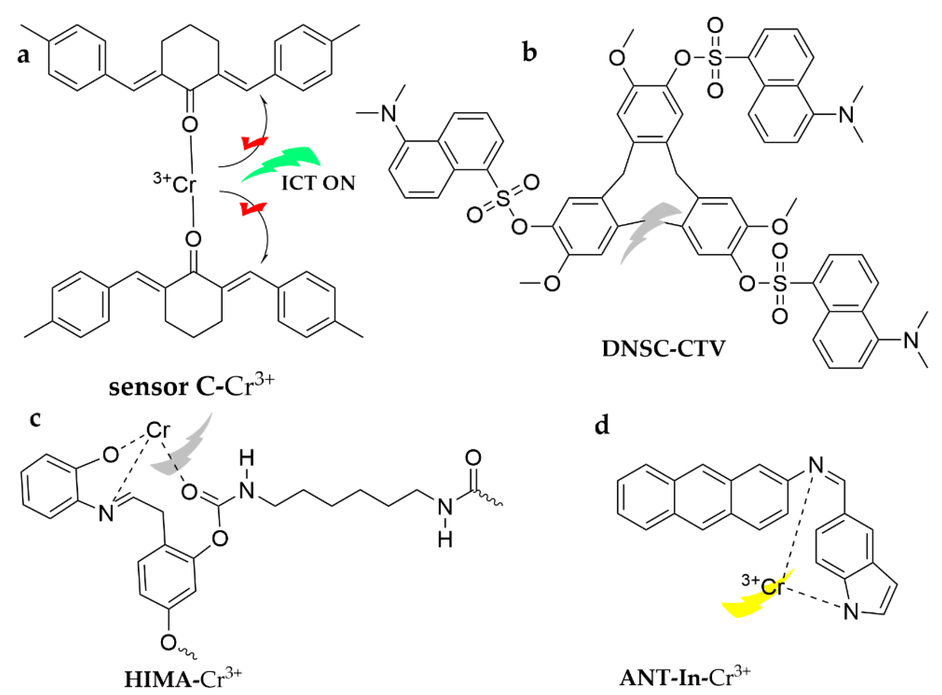 Molecules 28 05689 g021