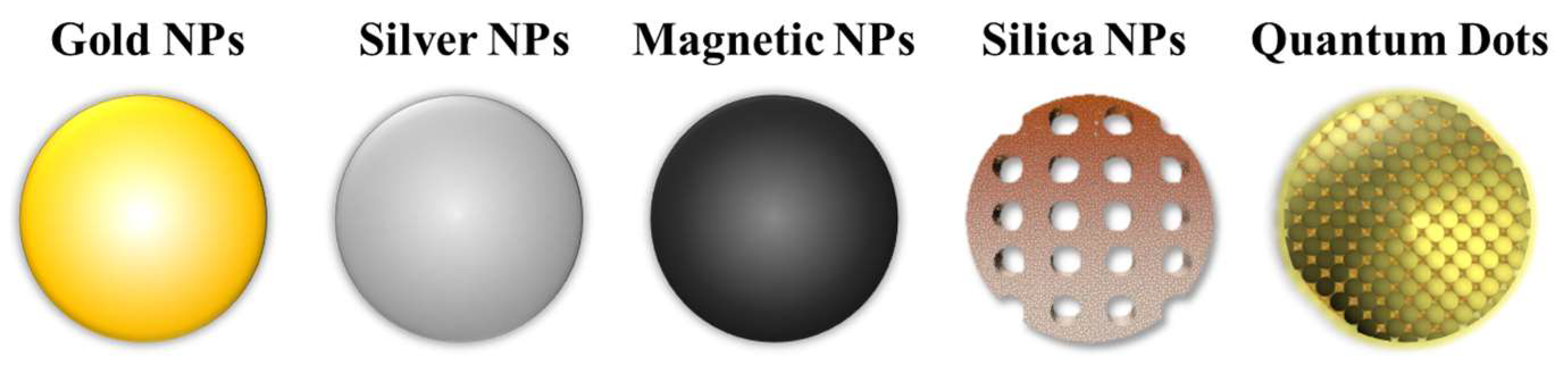 Molecules 28 05694 g003