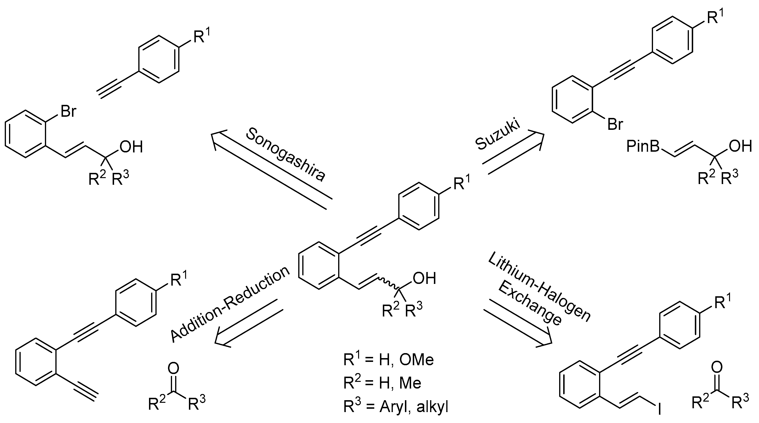 Molecules 28 05704 sch004