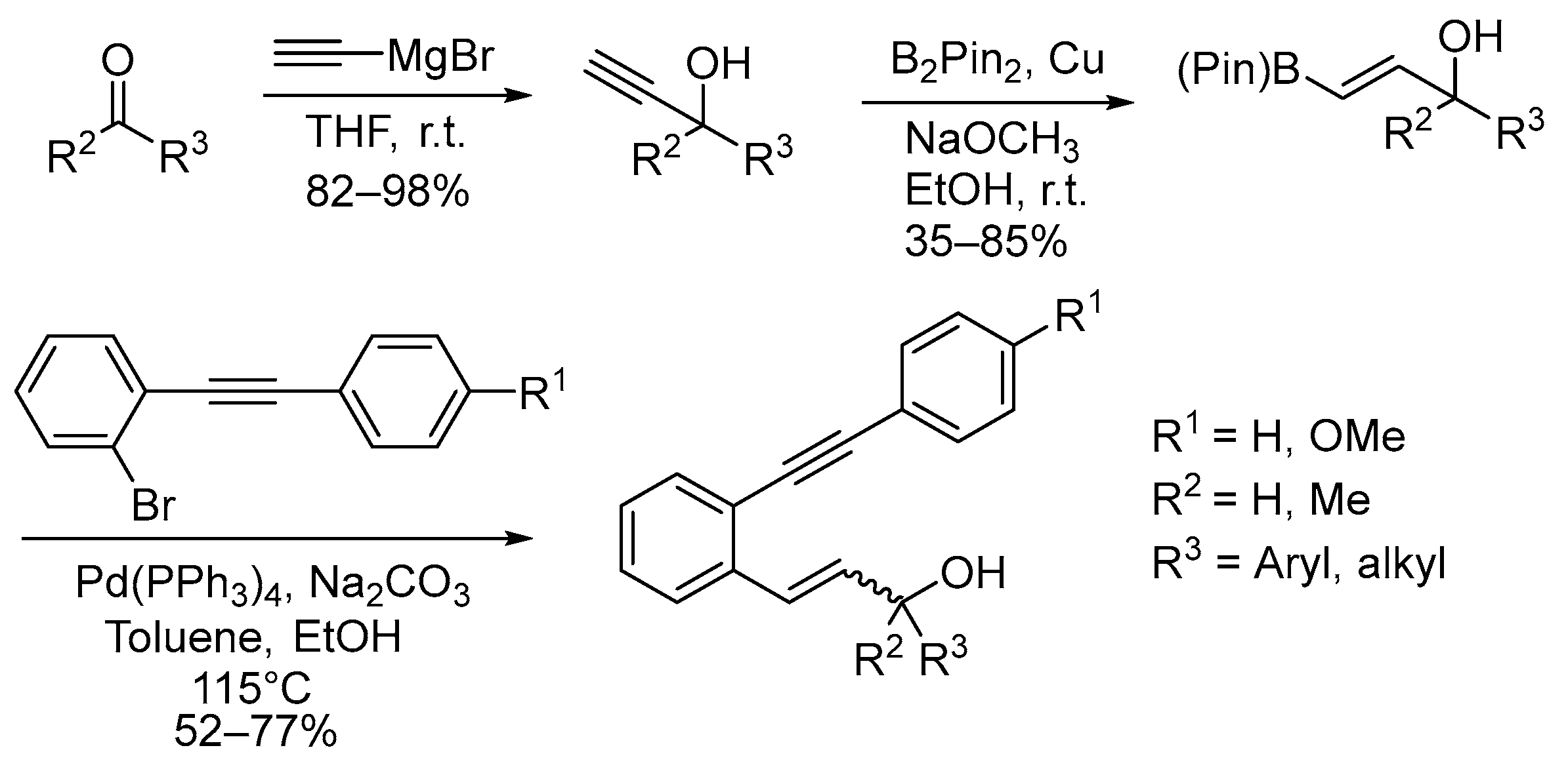 Molecules 28 05704 sch005