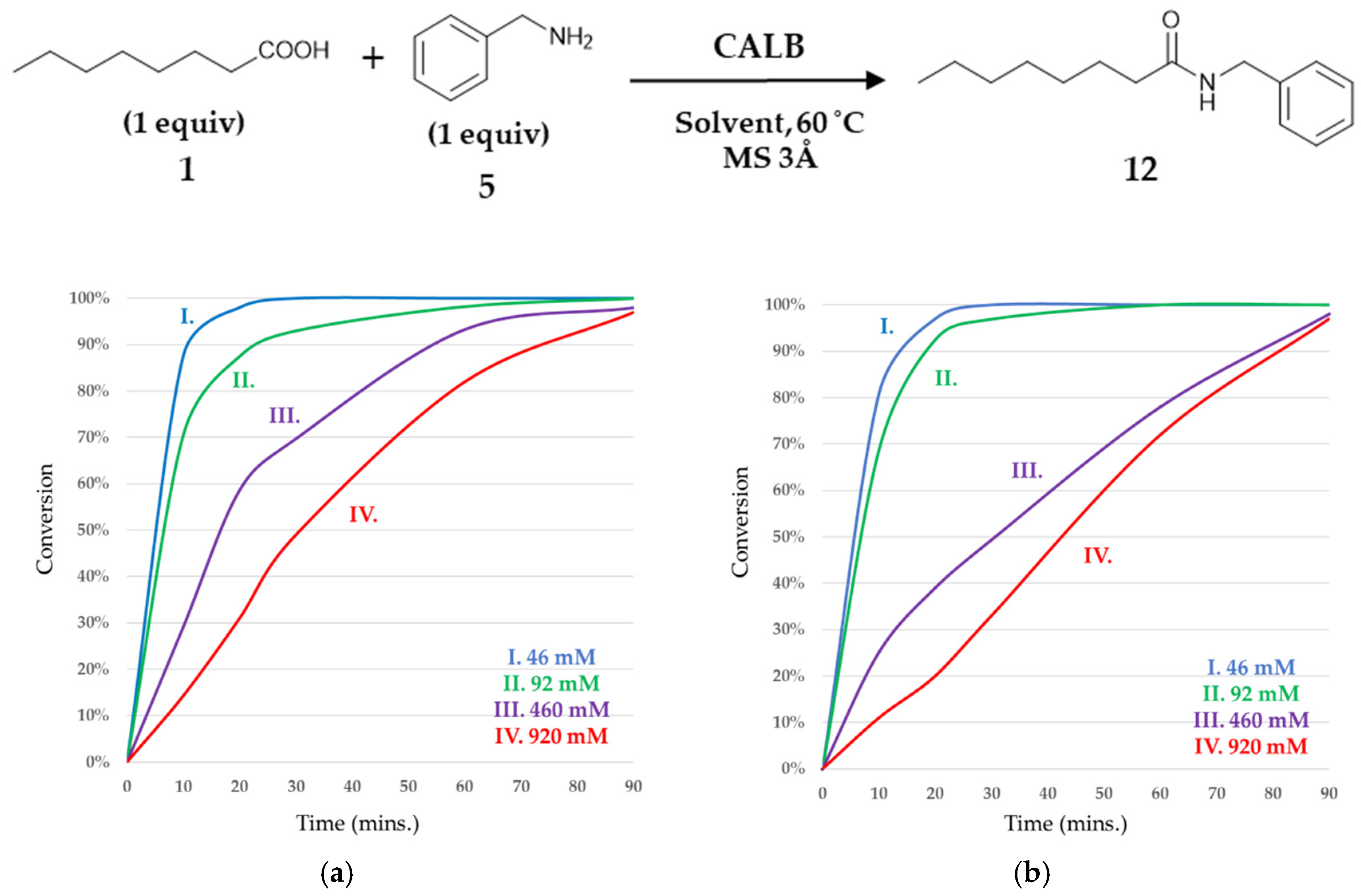Molecules 28 05706 g002