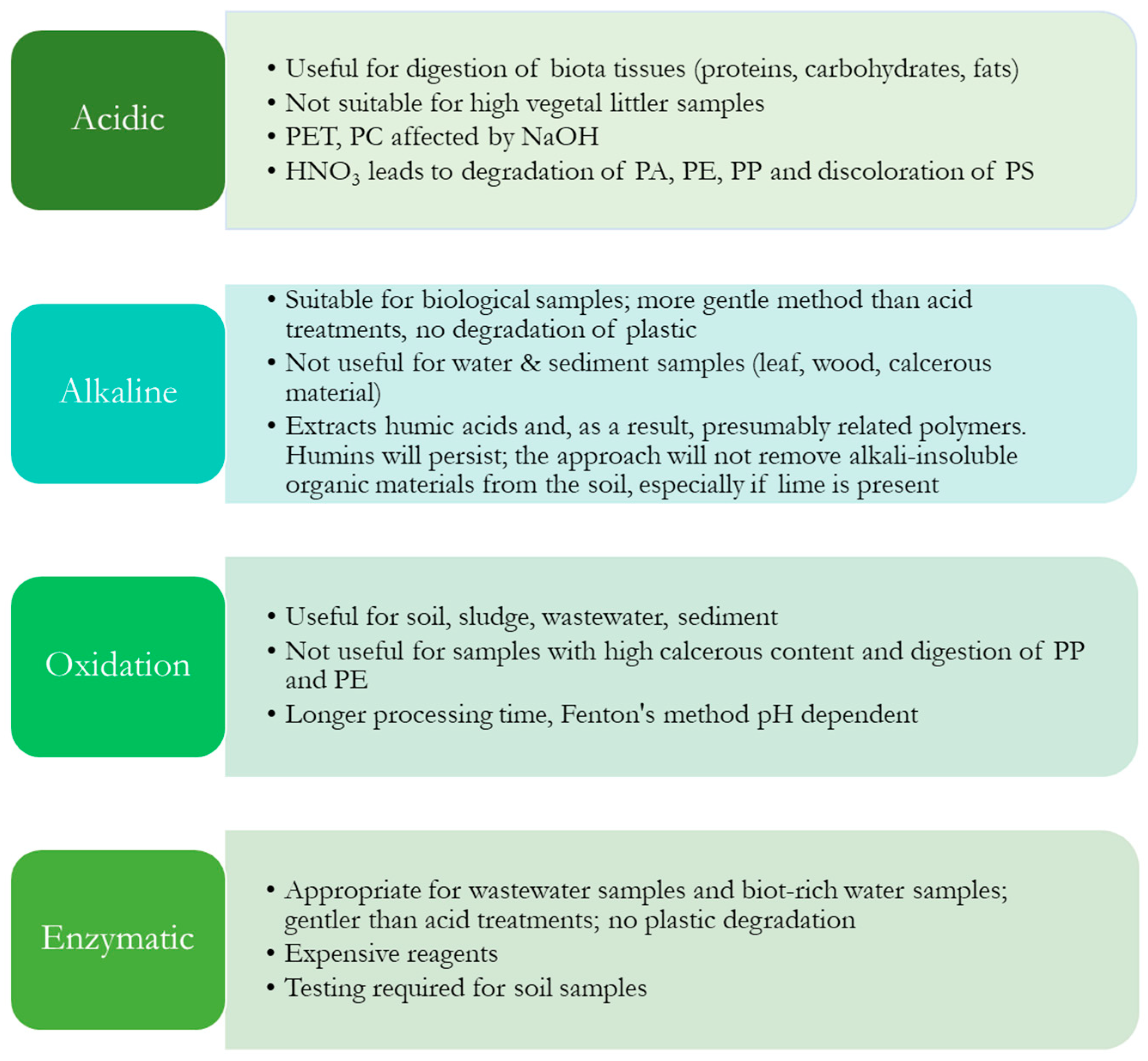 Molecules 28 05710 g002