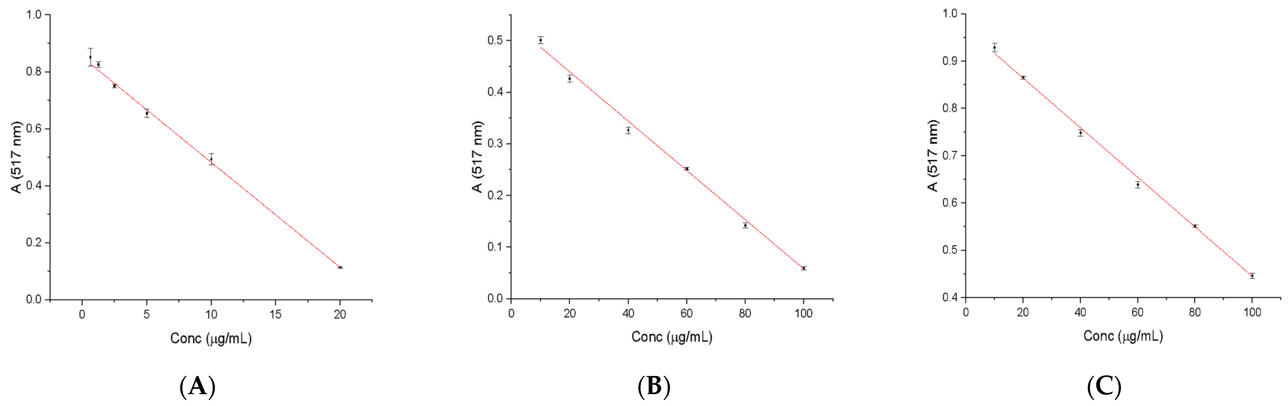Molecules 28 05711 g001