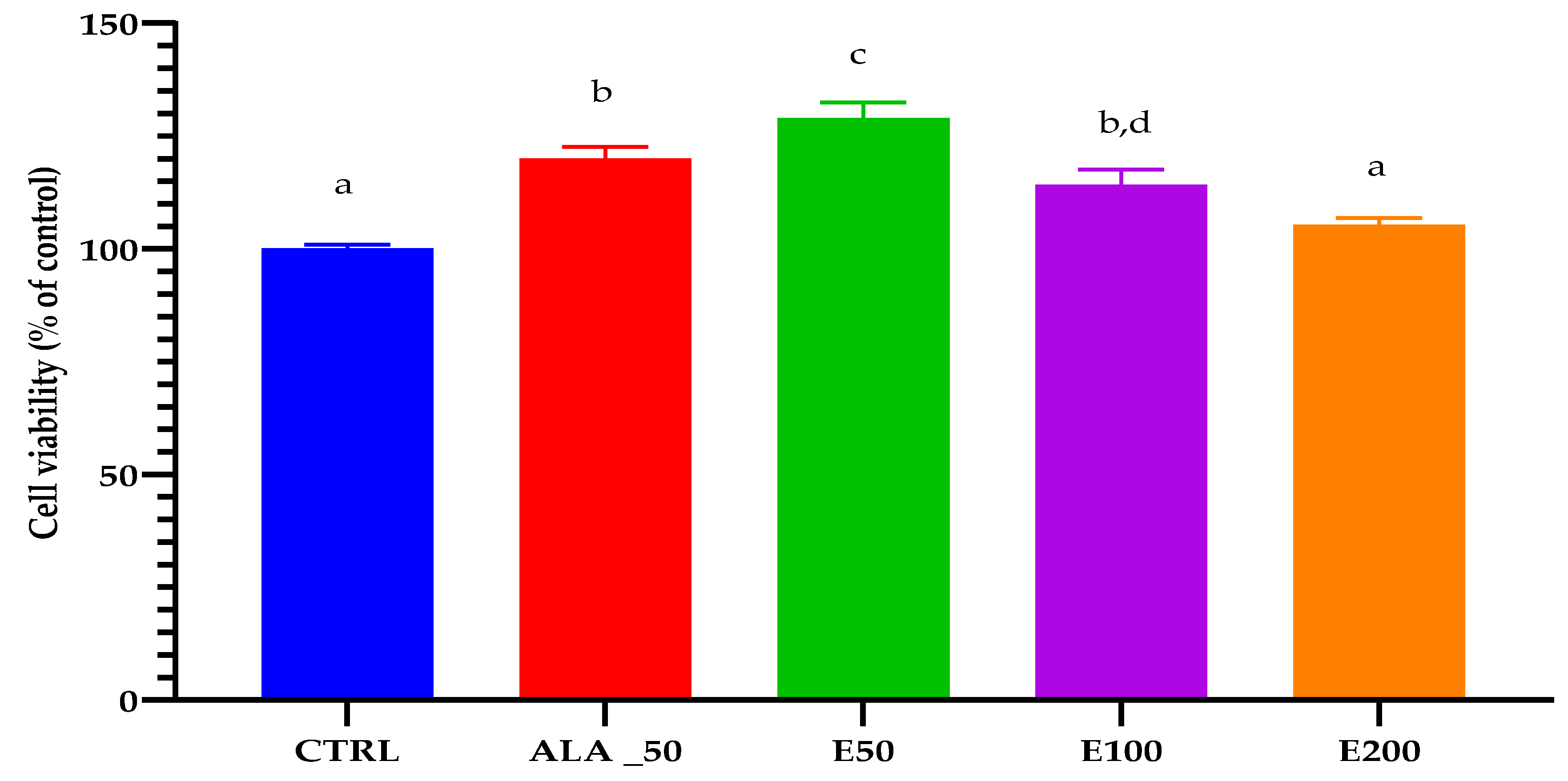 Molecules 28 05711 g004