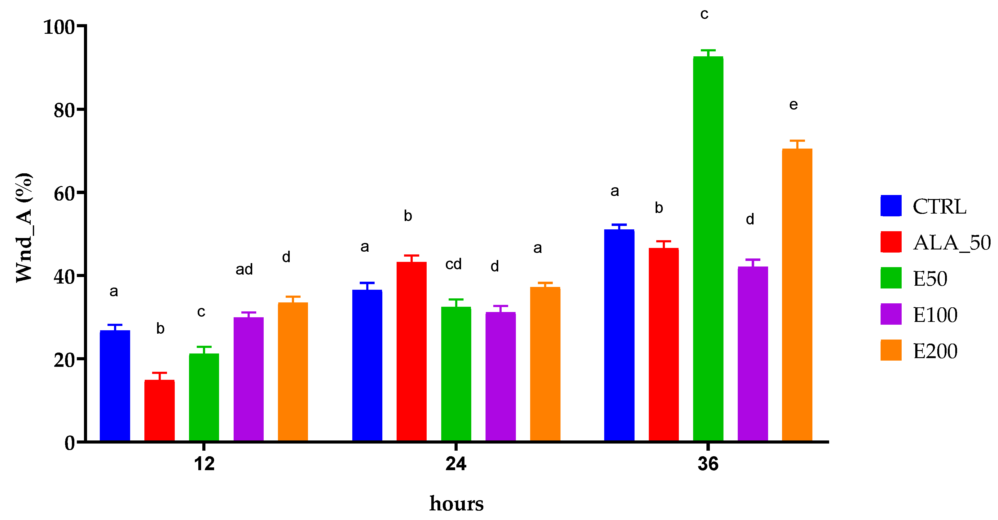 Molecules 28 05711 g008