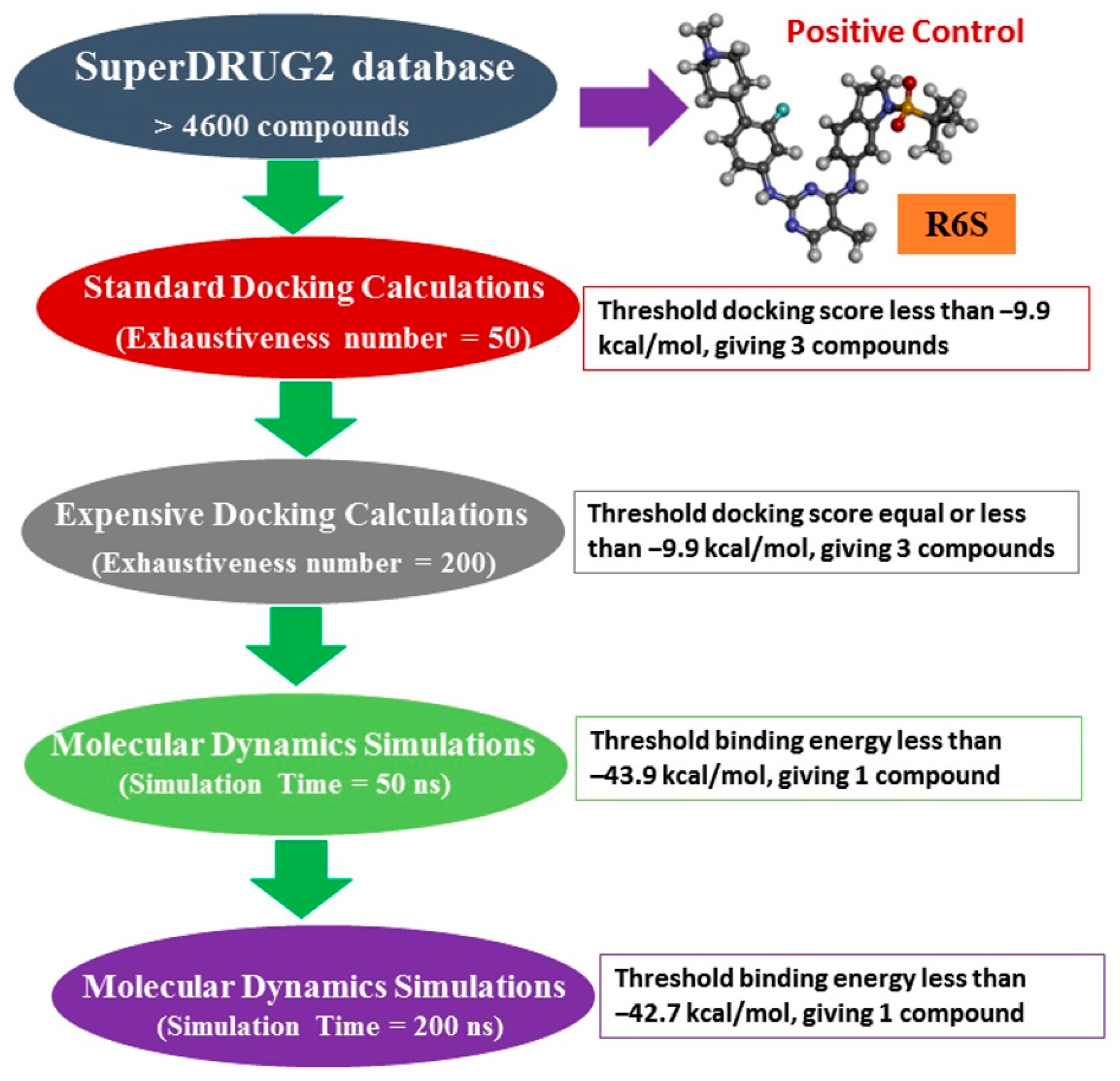 Molecules 28 05713 g001