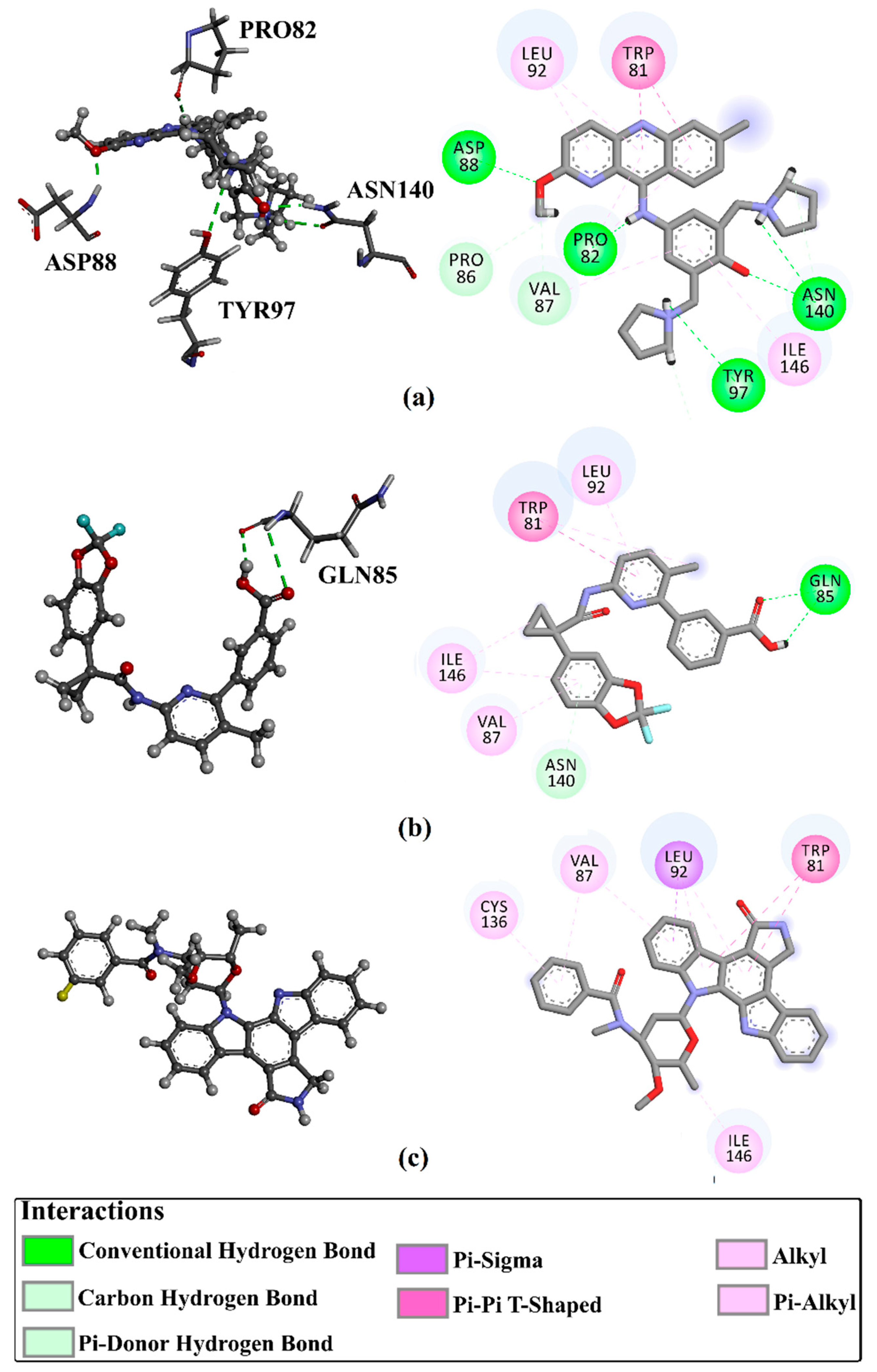 Molecules 28 05713 g003