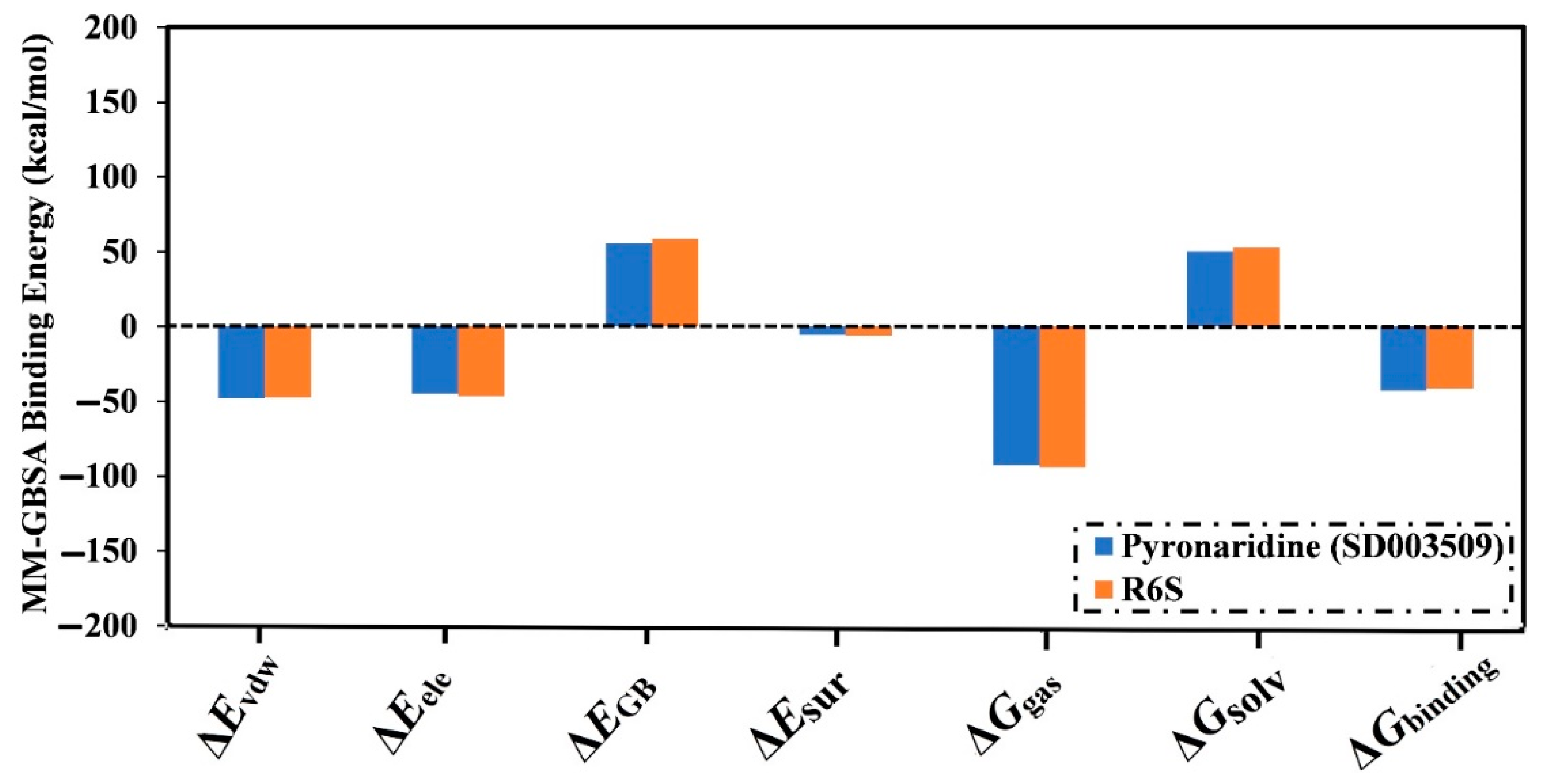 Molecules 28 05713 g004
