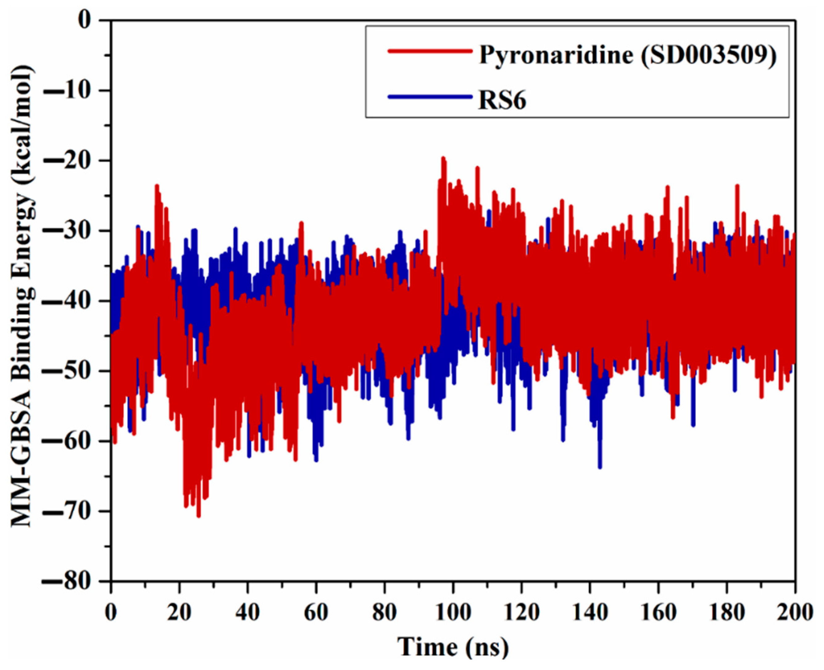 Molecules 28 05713 g006