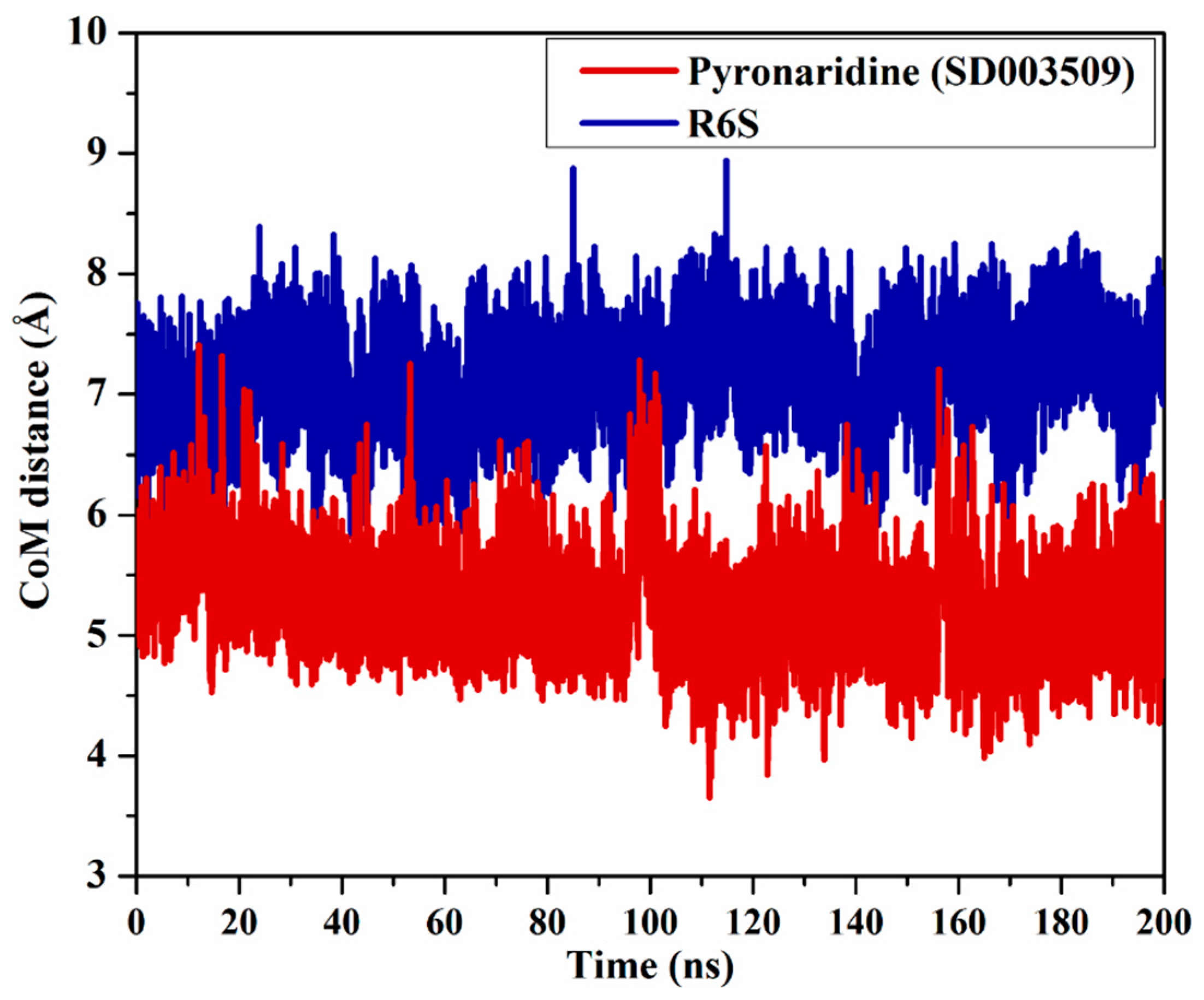 Molecules 28 05713 g008