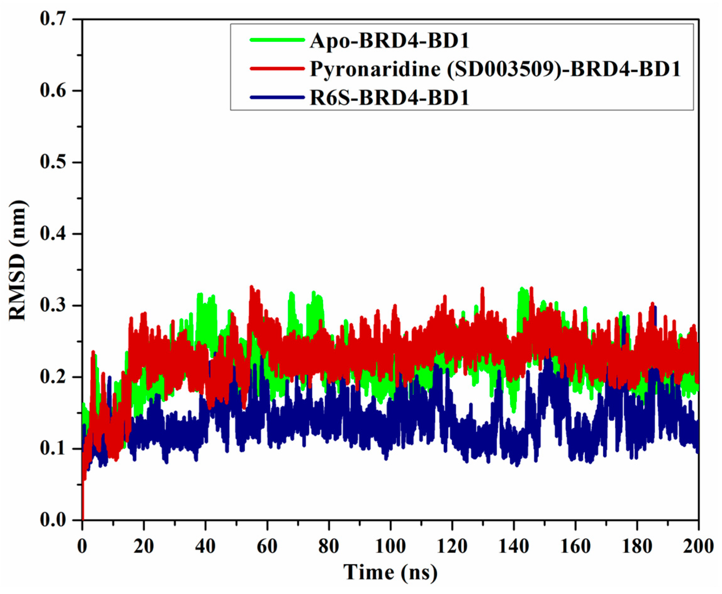 Molecules 28 05713 g009