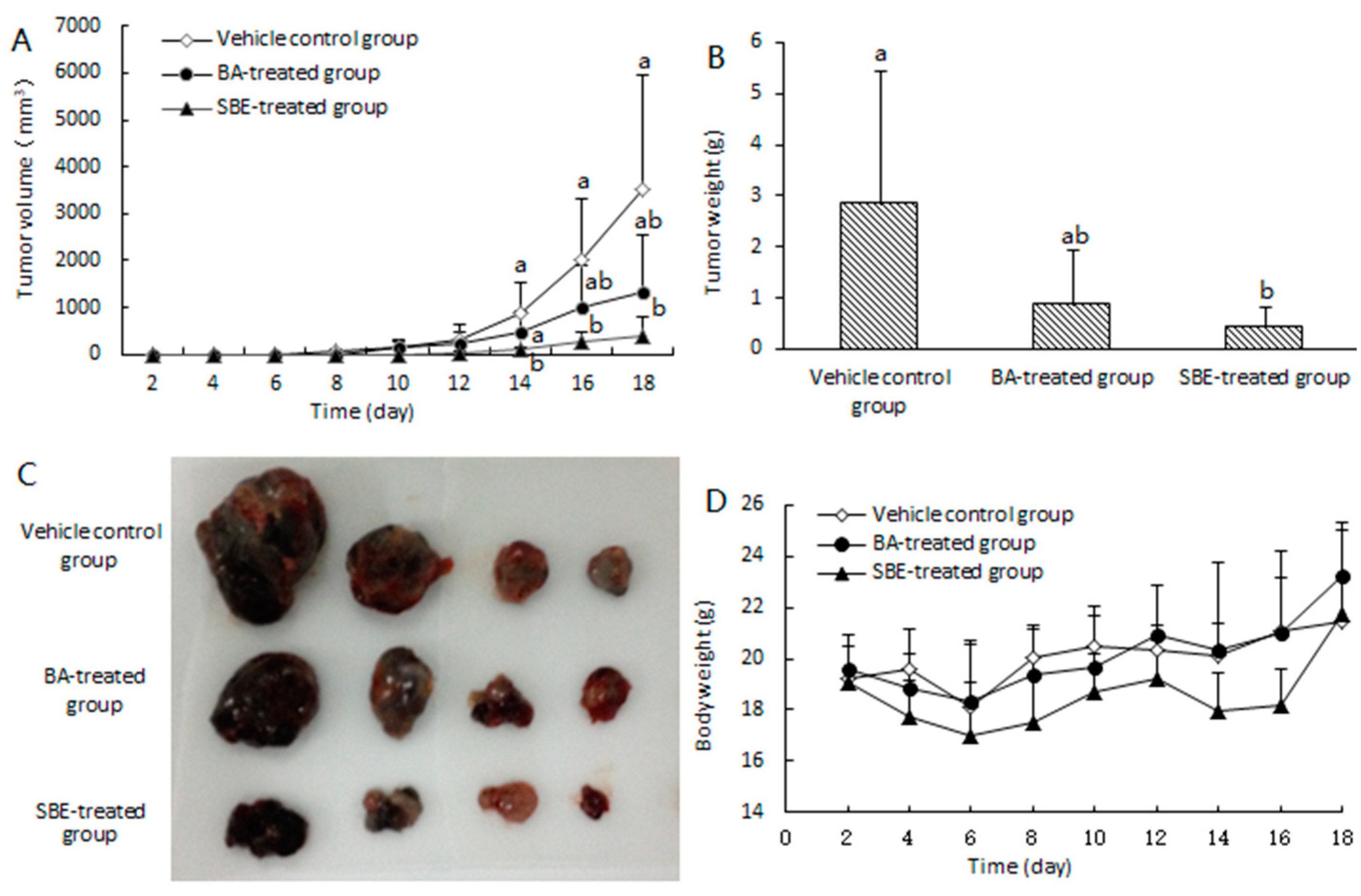 Molecules 28 05715 g002