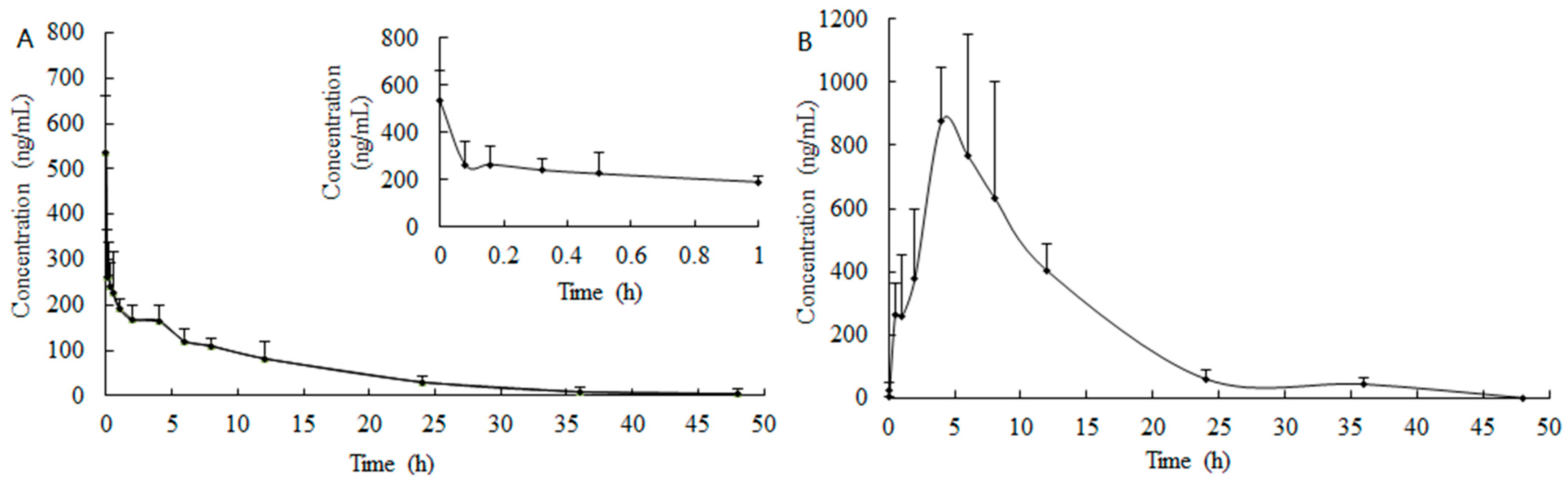 Molecules 28 05715 g004