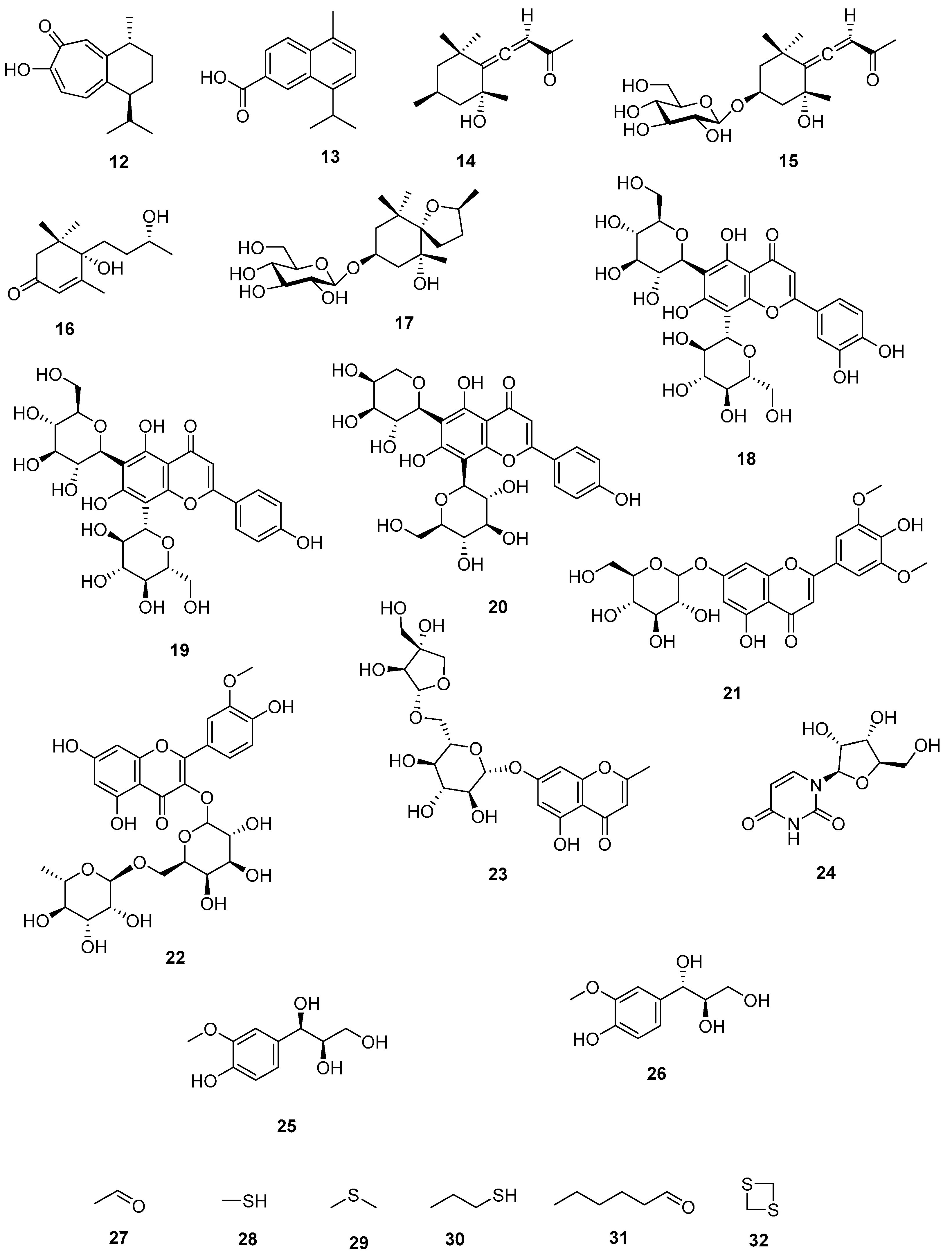Molecules 28 05717 g002b Molecules 28 05717 g002b