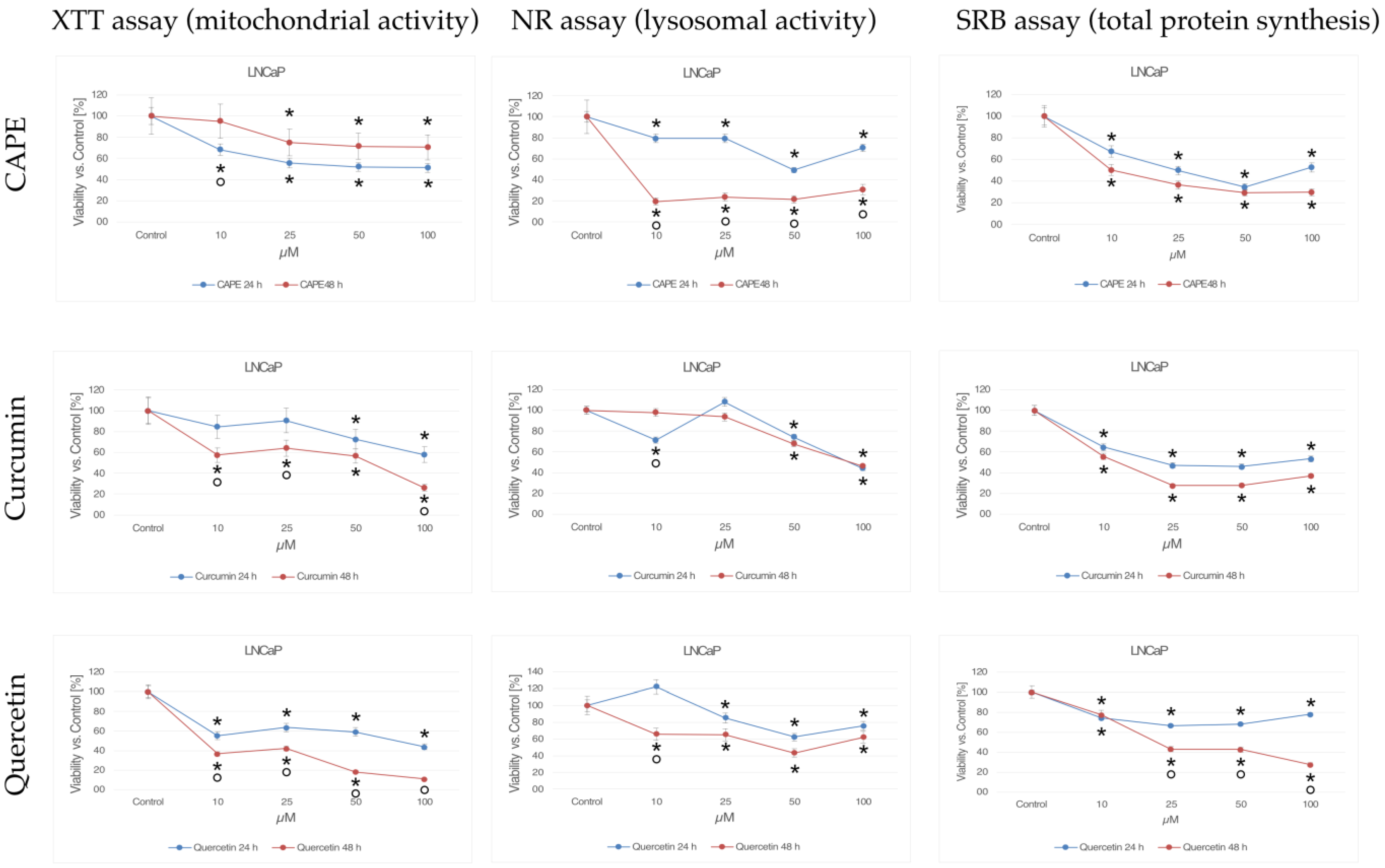 Molecules 28 05719 g001