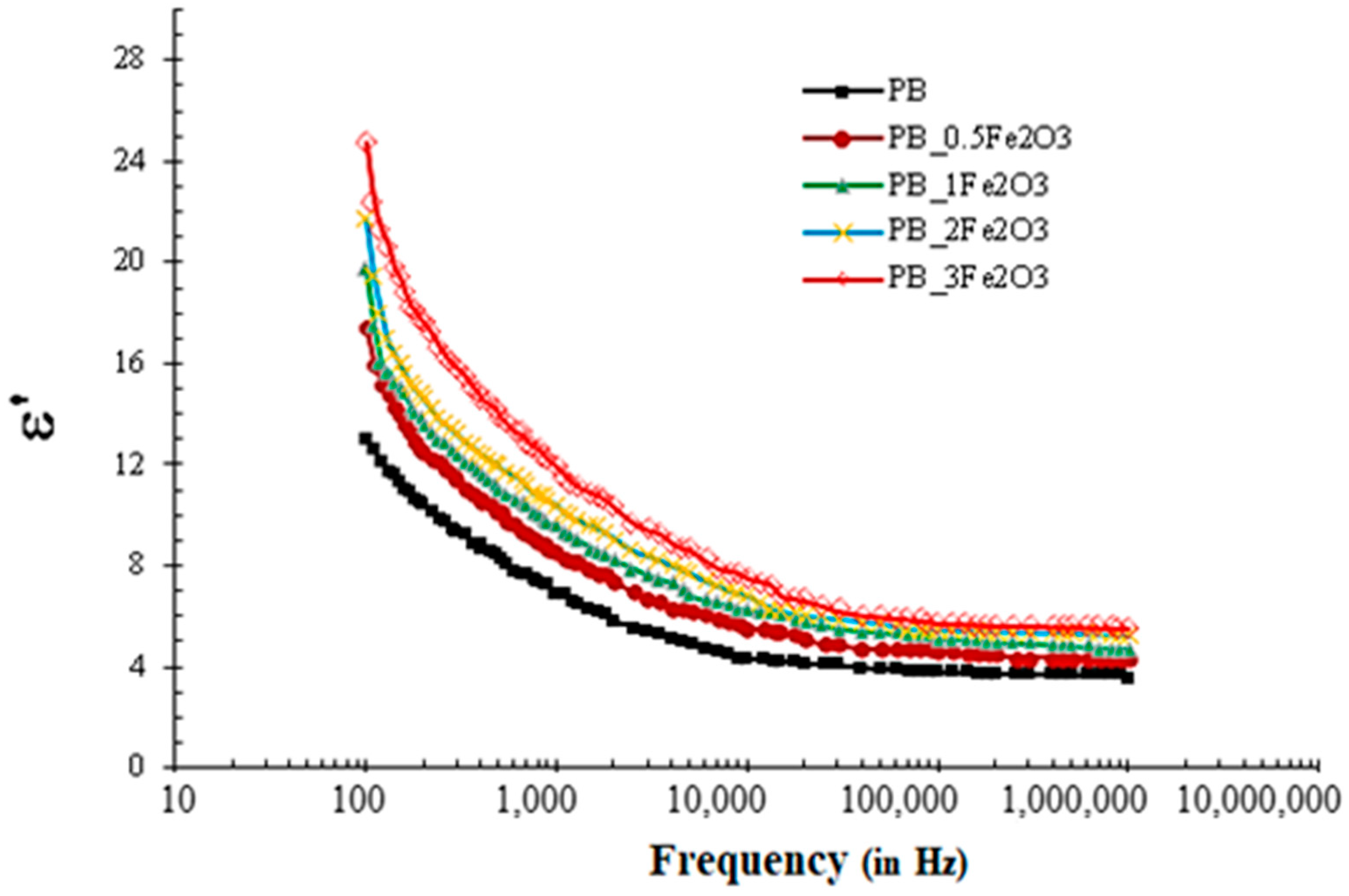 Molecules 28 05722 g004 Molecules 28 05722 g004