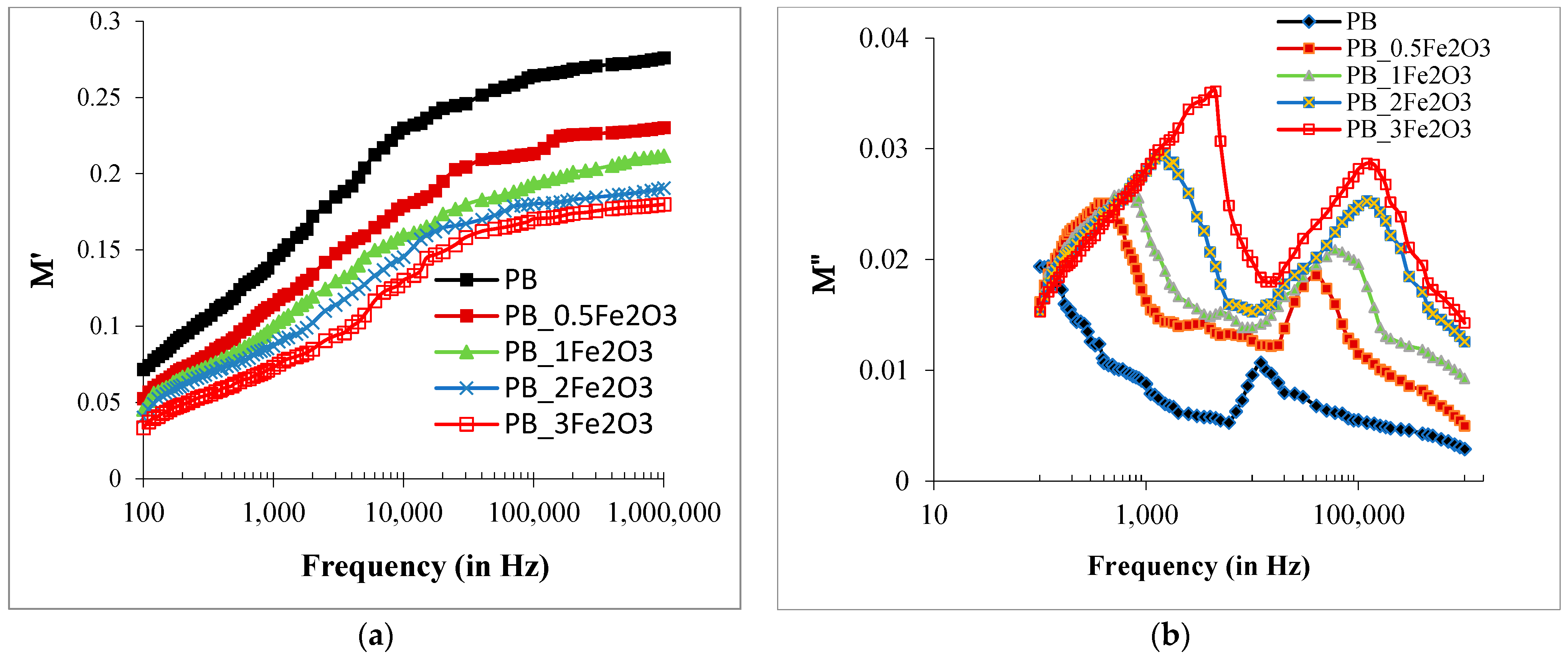 Molecules 28 05722 g006 Molecules 28 05722 g006