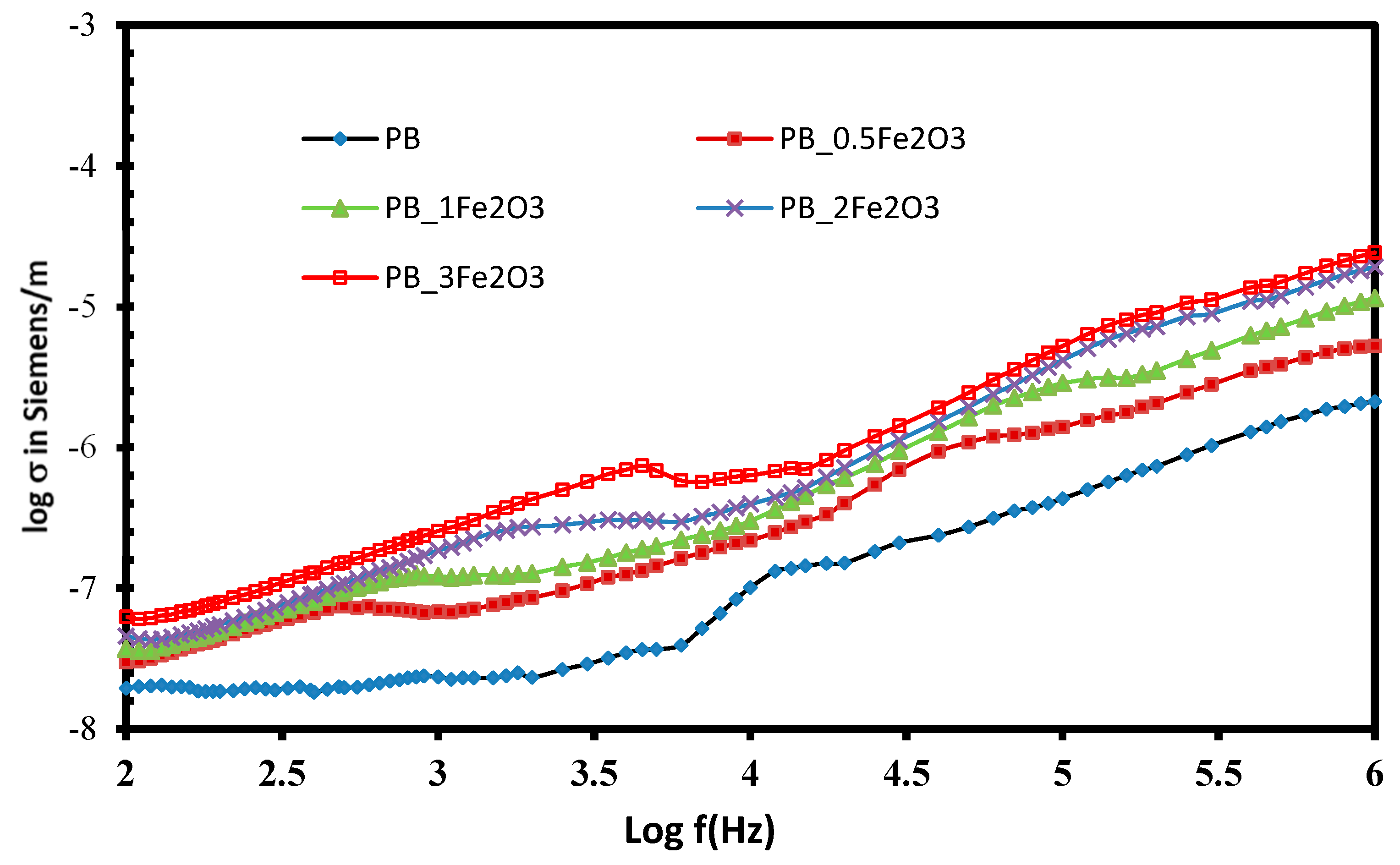 Molecules 28 05722 g007 Molecules 28 05722 g007
