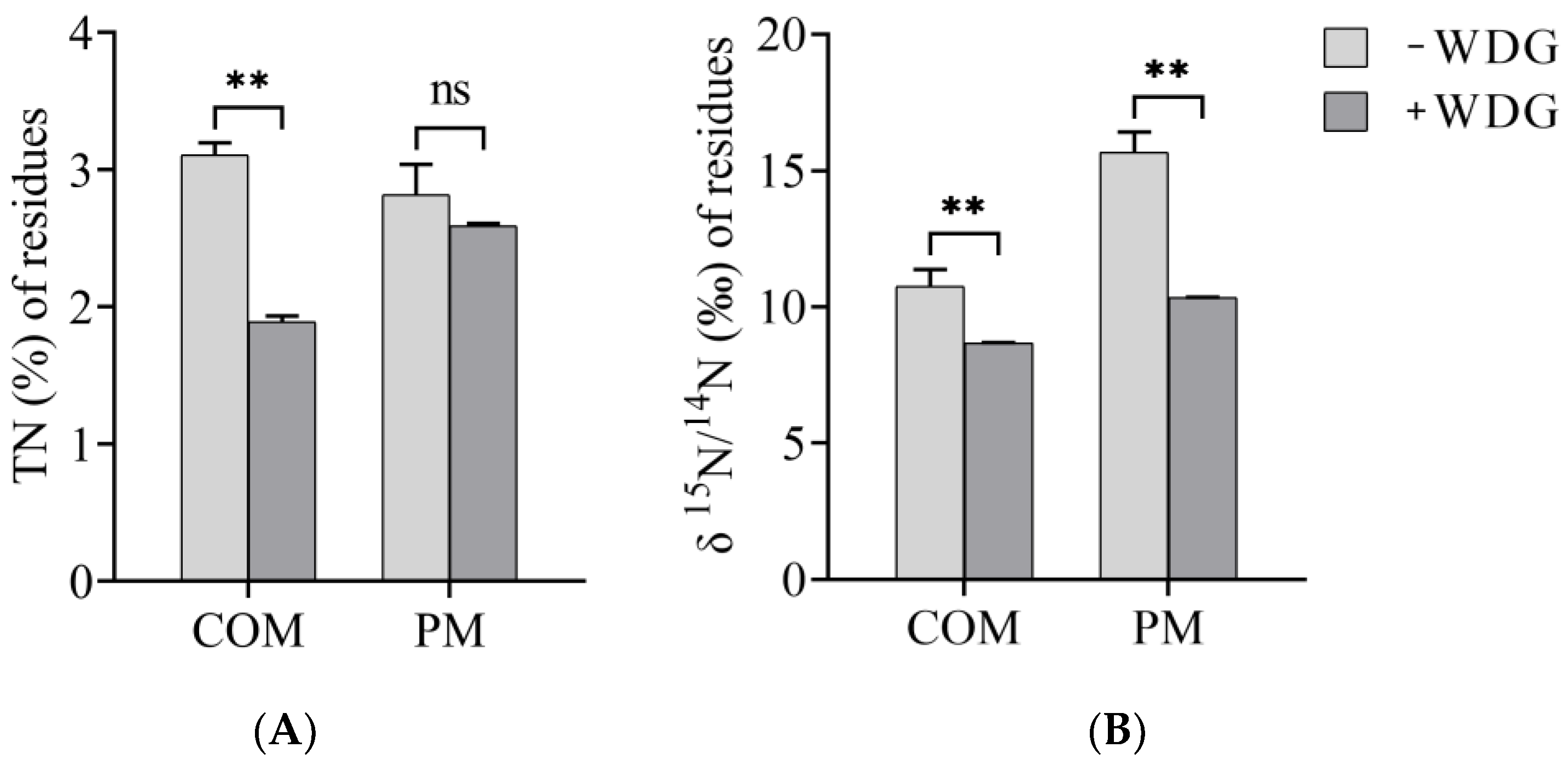 Molecules 28 05735 g001