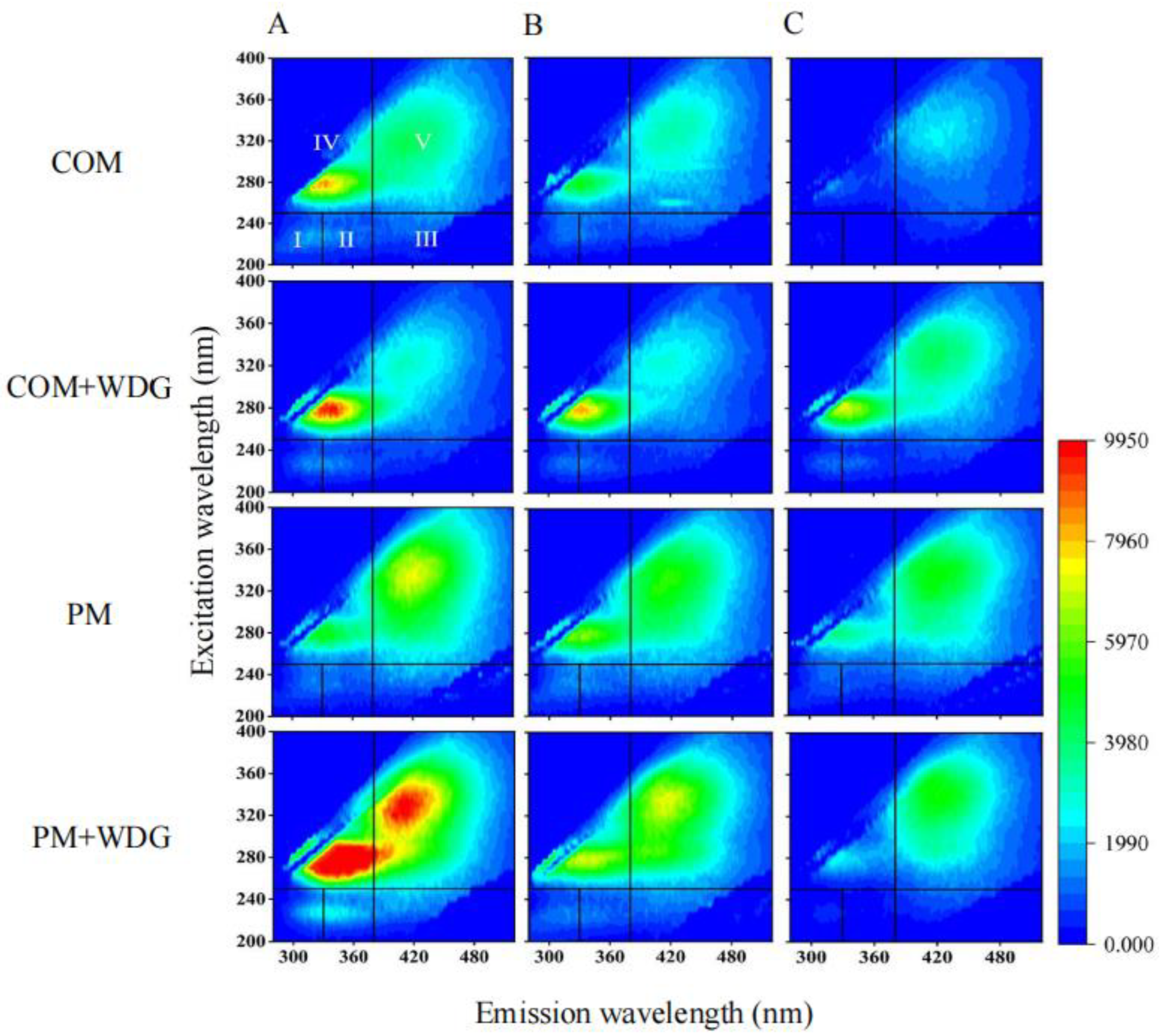 Molecules 28 05735 g002