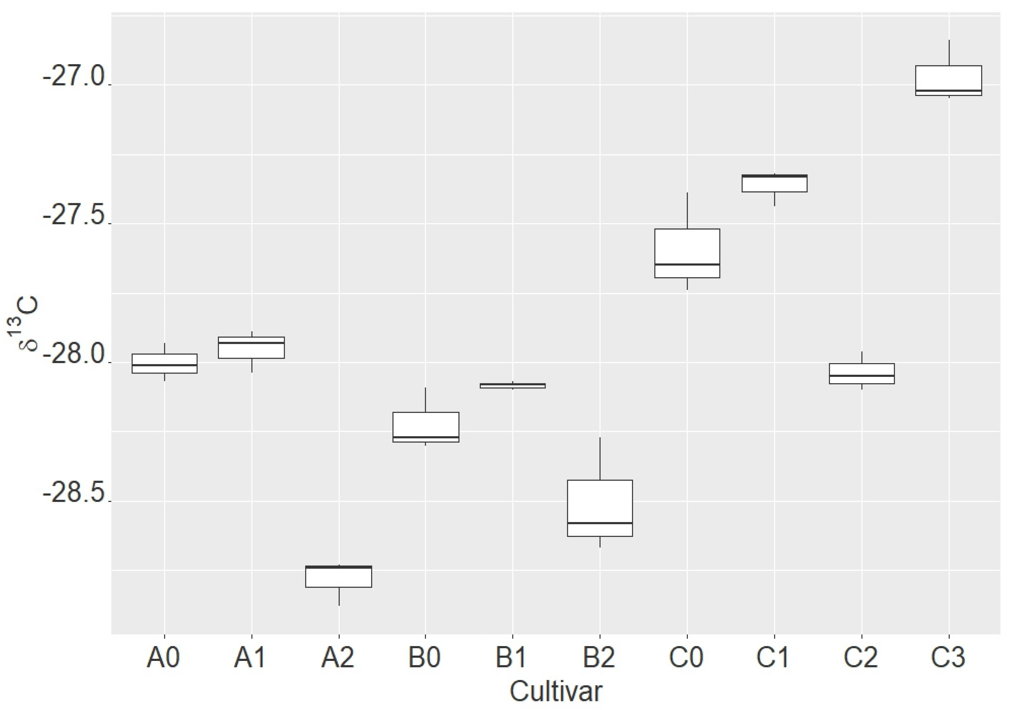 Molecules 28 05738 g001