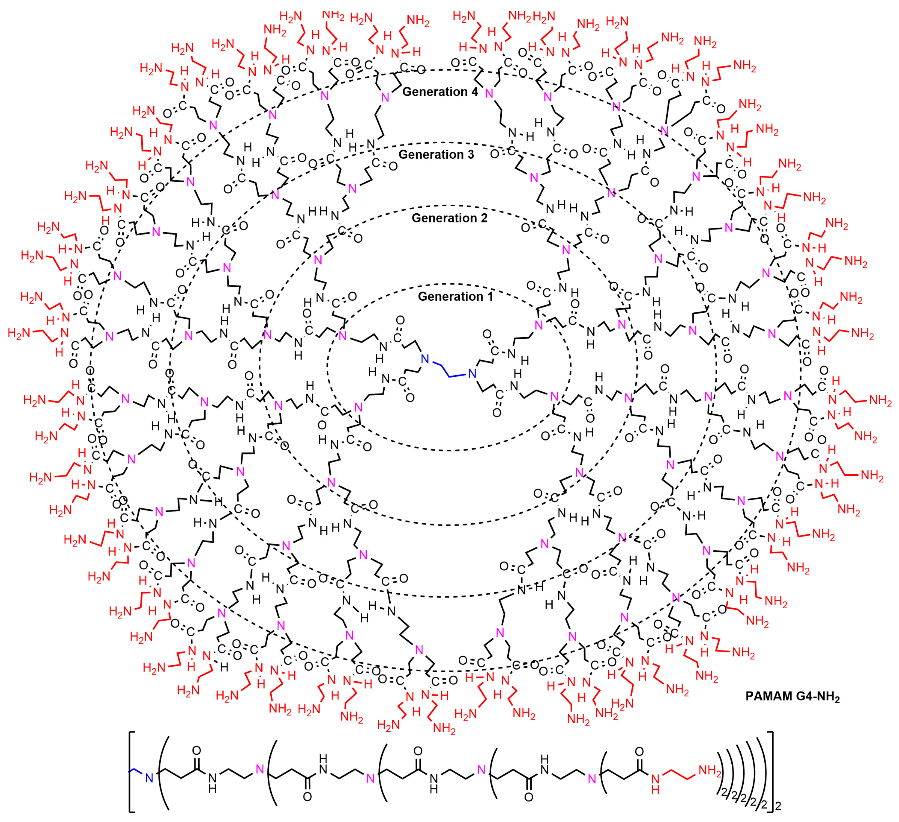 Molecules 28 05739 g001 Molecules 28 05739 g001