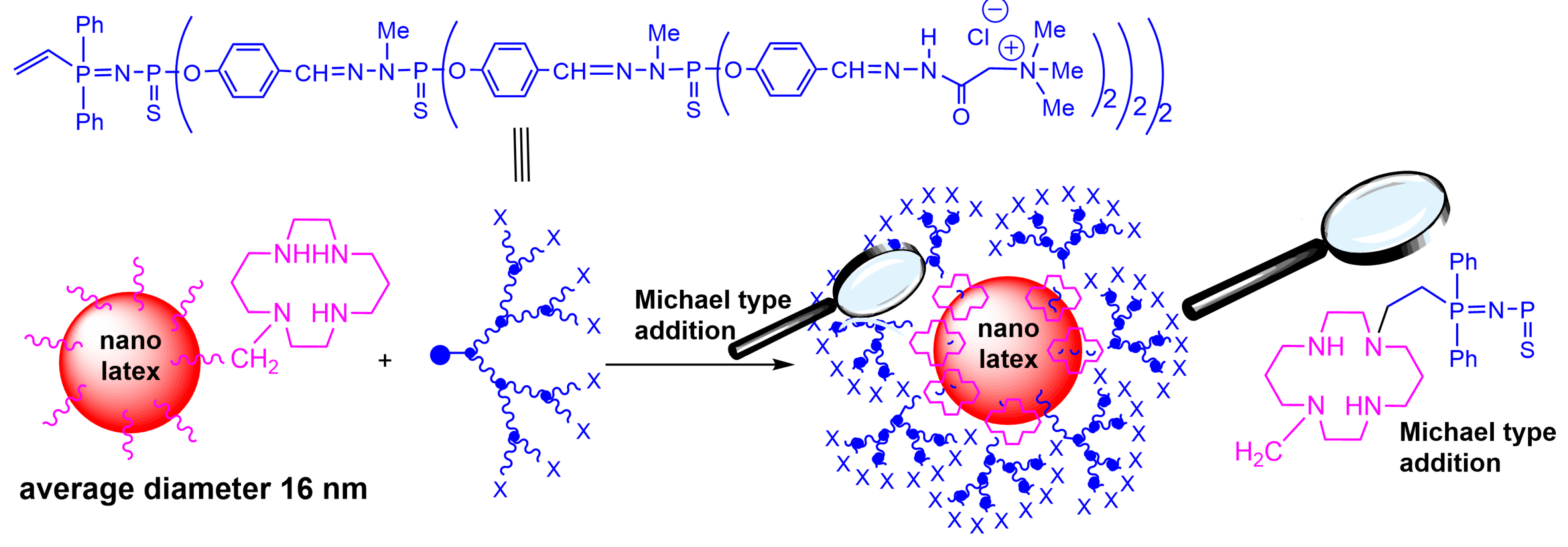 Molecules 28 05739 sch002 Molecules 28 05739 sch002