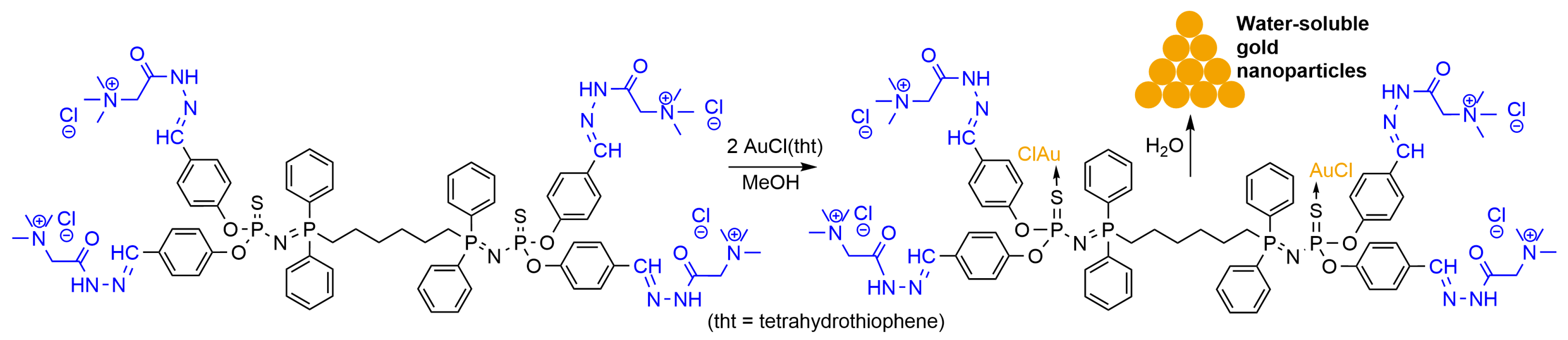 Molecules 28 05739 sch008 Molecules 28 05739 sch008