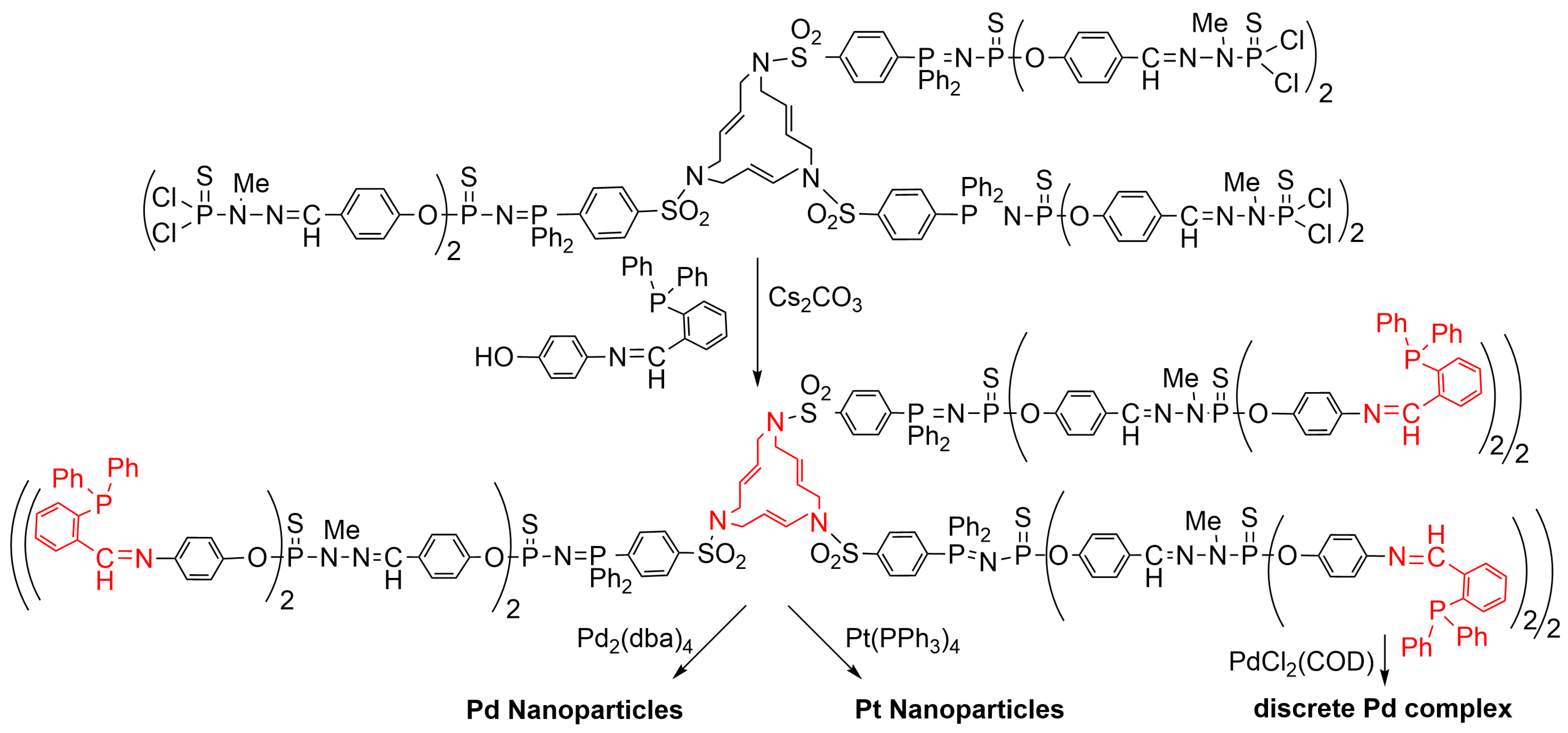 Molecules 28 05739 sch011 Molecules 28 05739 sch011