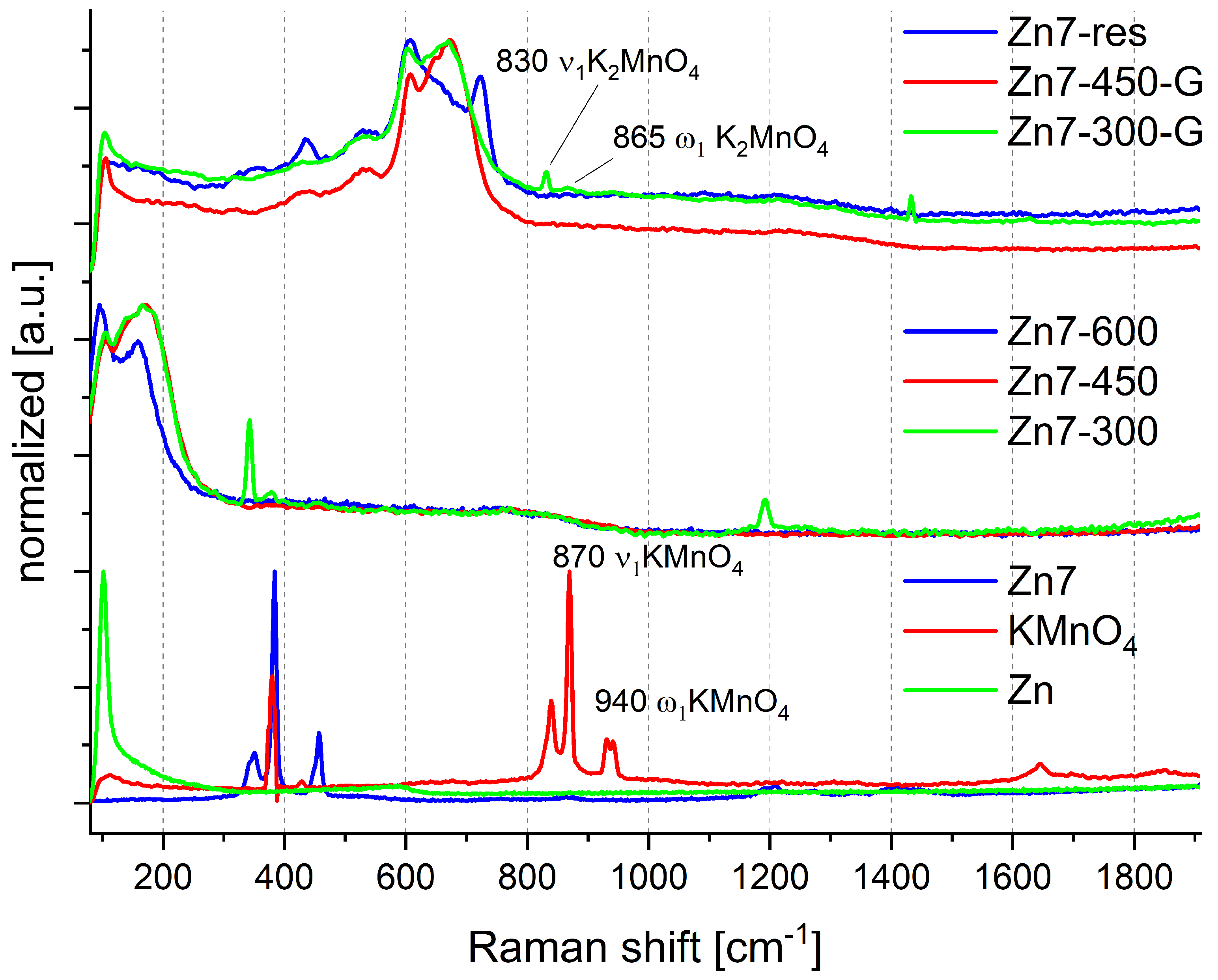 Molecules 28 05741 g001 Molecules 28 05741 g001