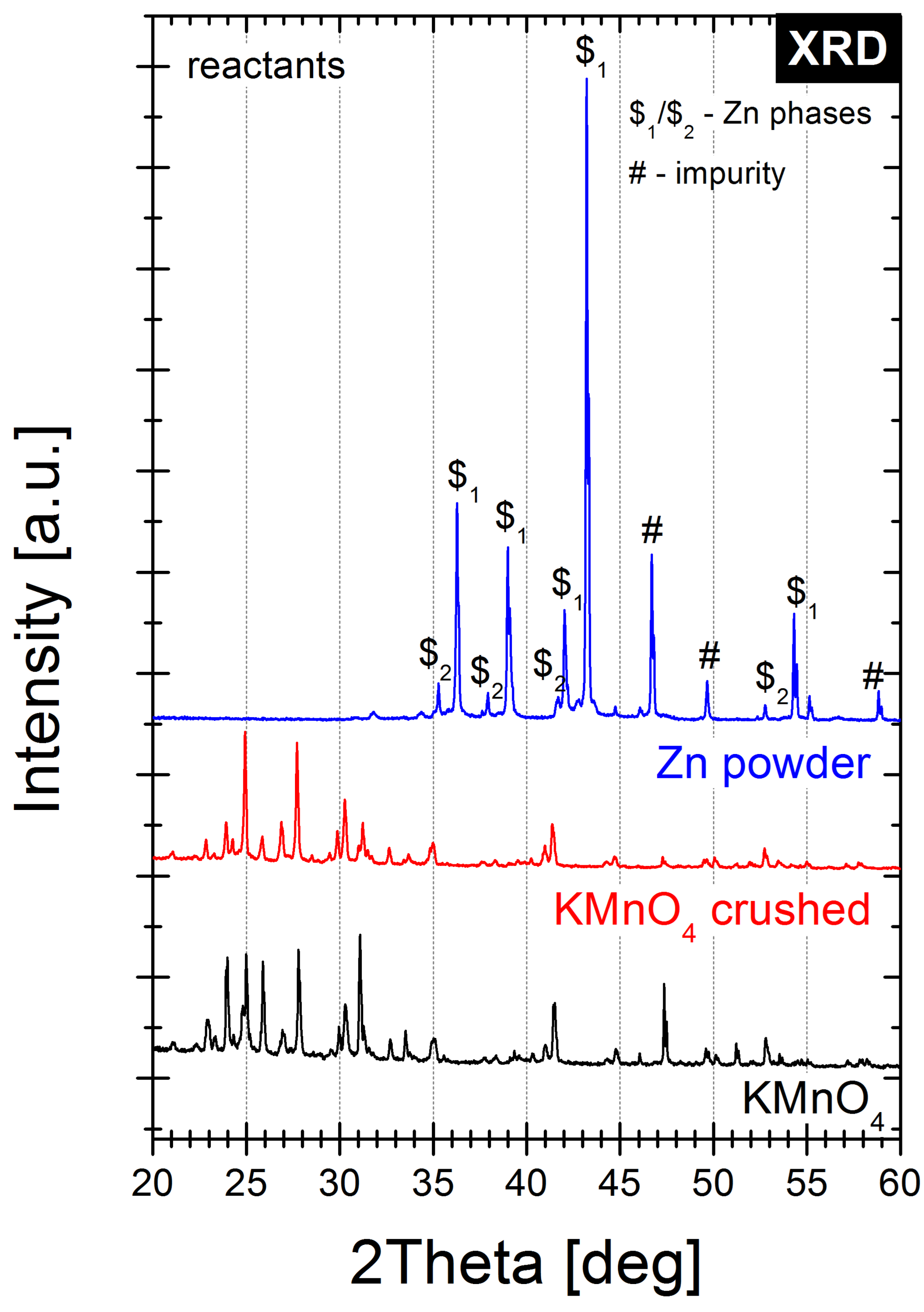 Molecules 28 05741 g002 Molecules 28 05741 g002