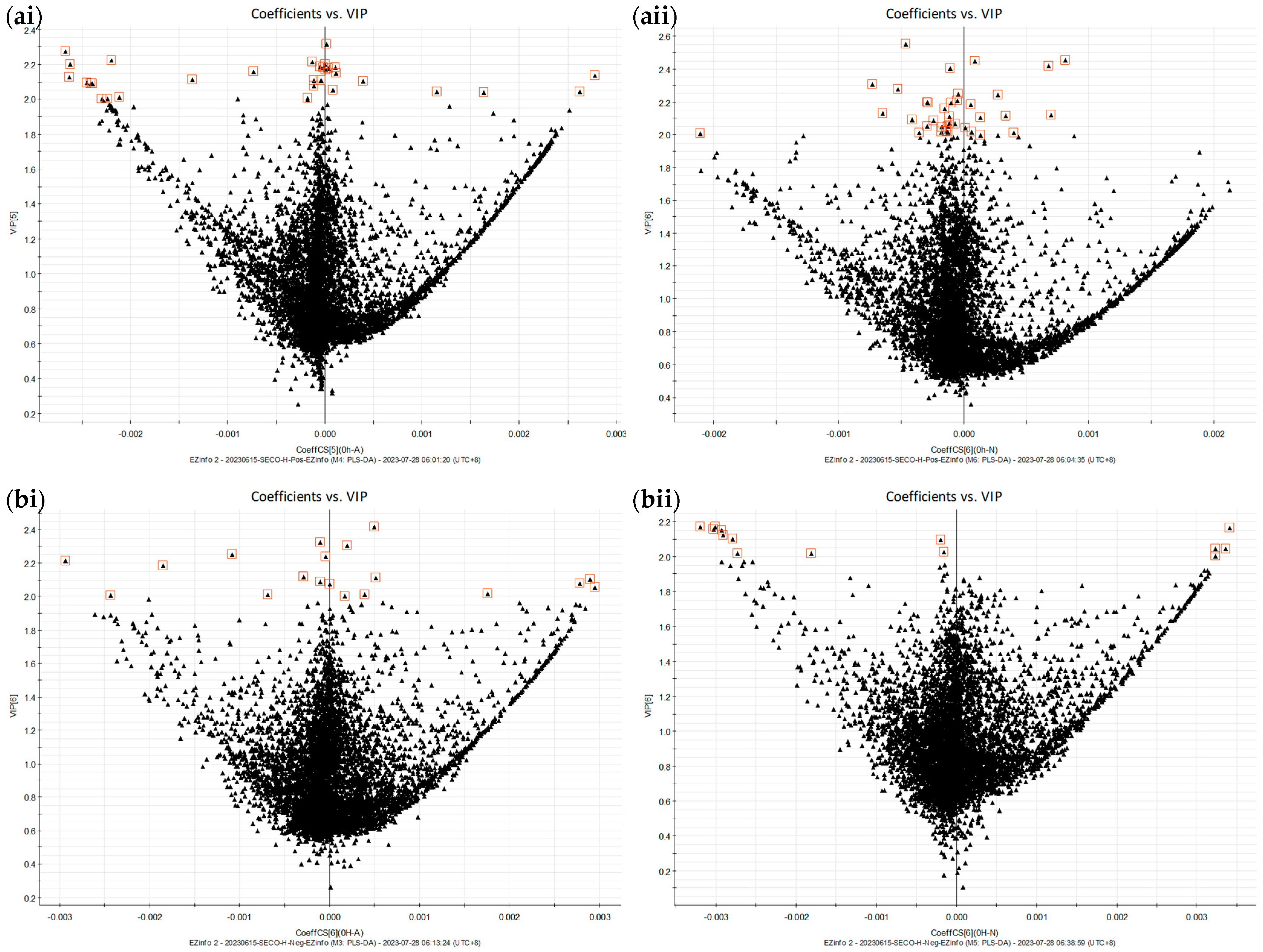 Molecules 28 05742 g002