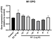 Molecules 28 05742 i001
