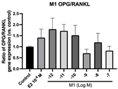 Molecules 28 05742 i003