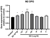 Molecules 28 05742 i004