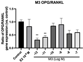 Molecules 28 05742 i009