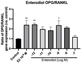 Molecules 28 05742 i012