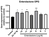 Molecules 28 05742 i013