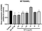 Molecules 28 05742 i020