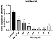 Molecules 28 05742 i023