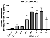 Molecules 28 05742 i024