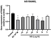 Molecules 28 05742 i026
