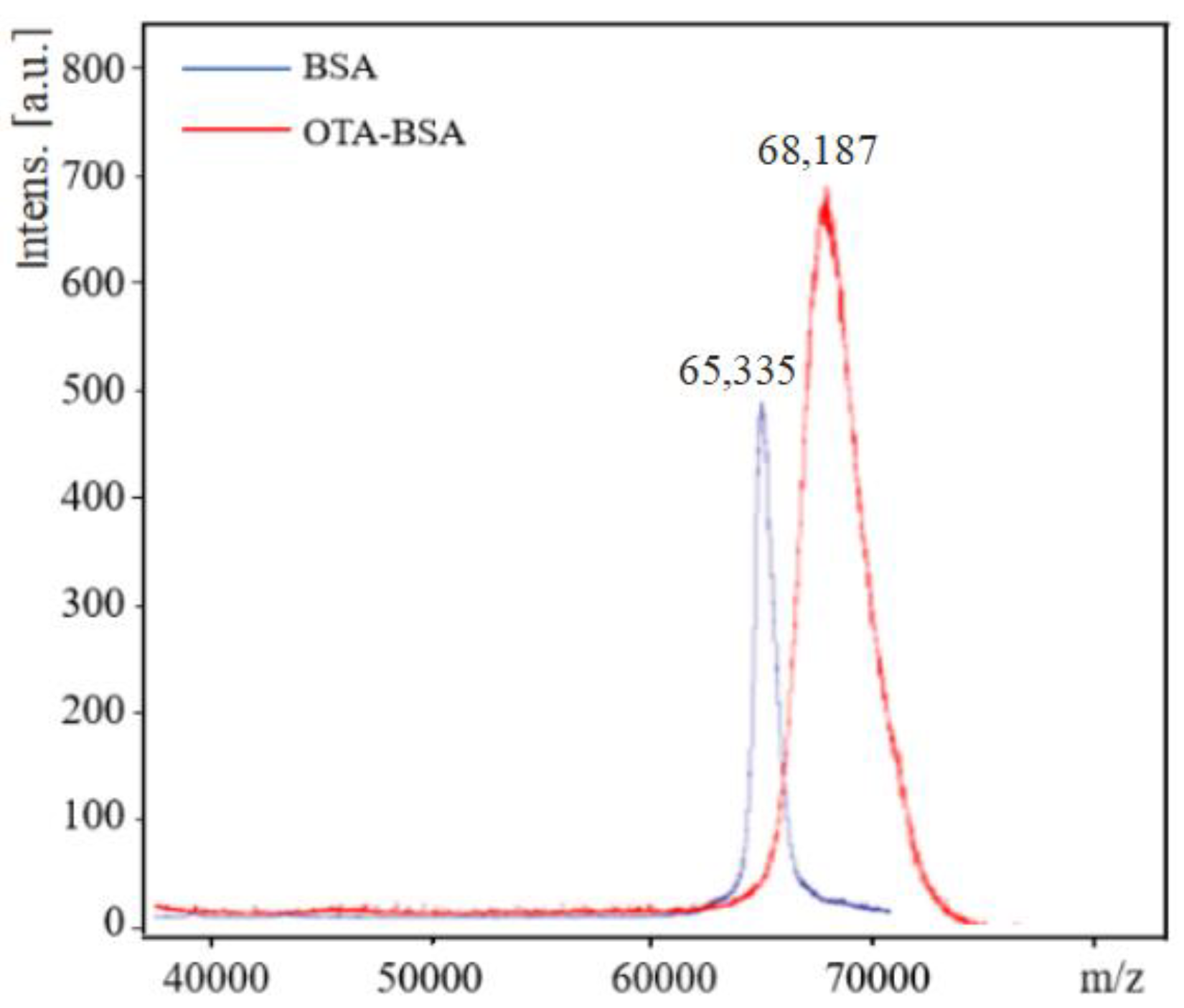 Molecules 28 05743 g001 Molecules 28 05743 g001