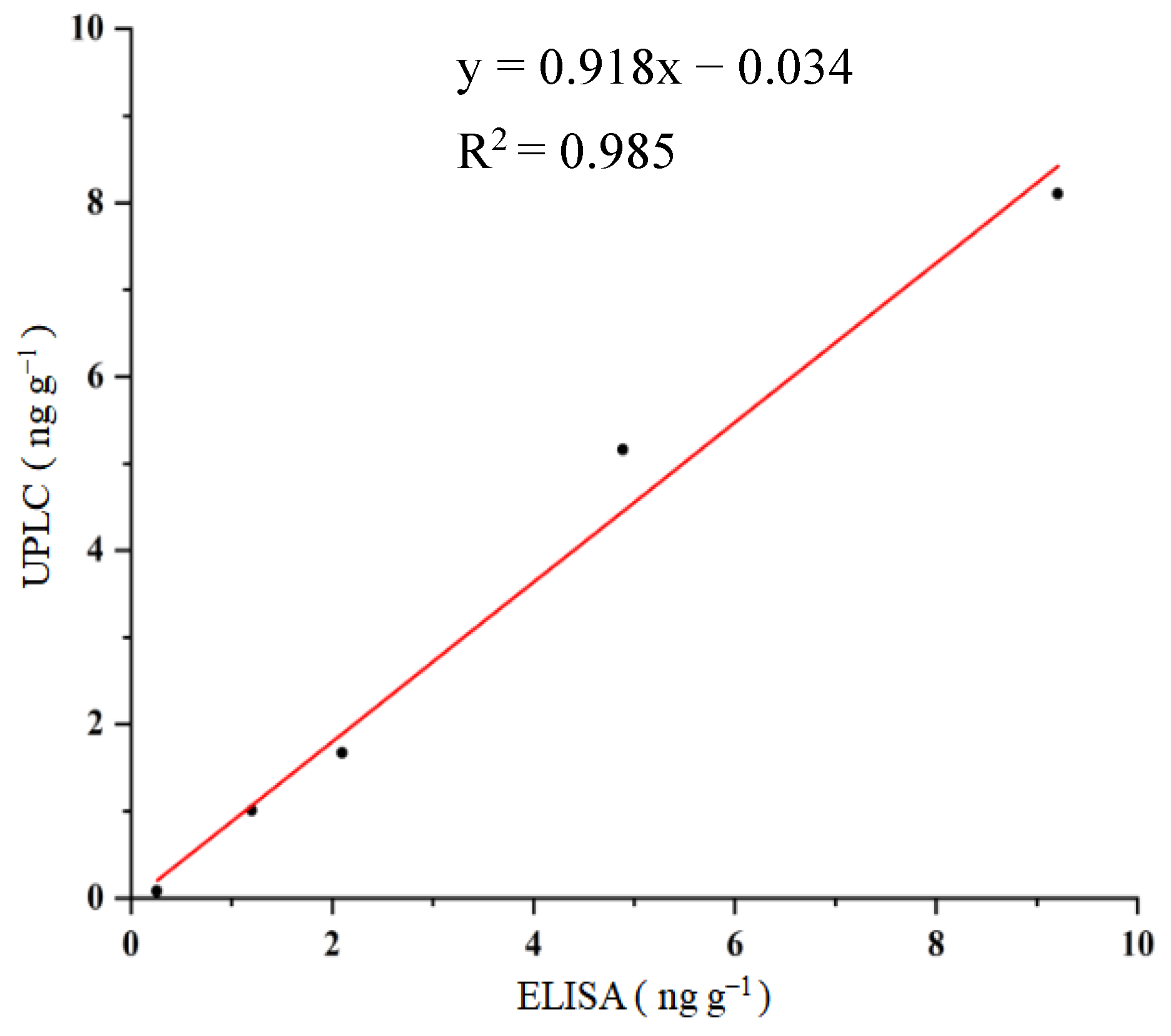 Molecules 28 05743 g004 Molecules 28 05743 g004