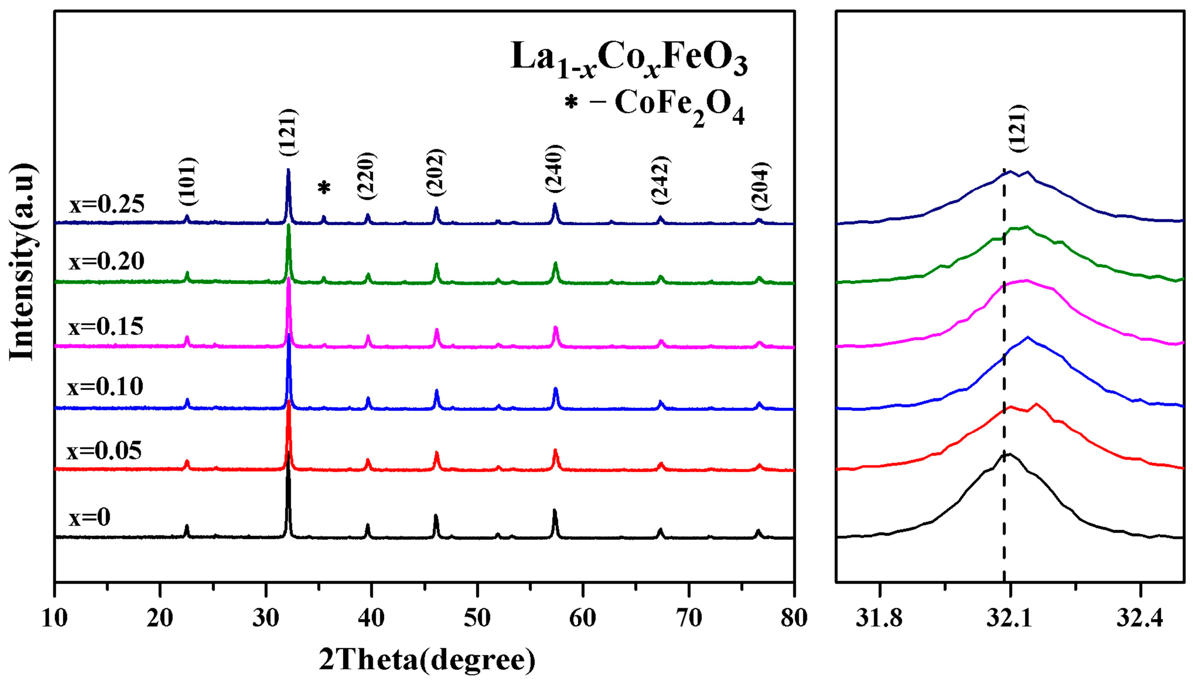 Molecules 28 05745 g001