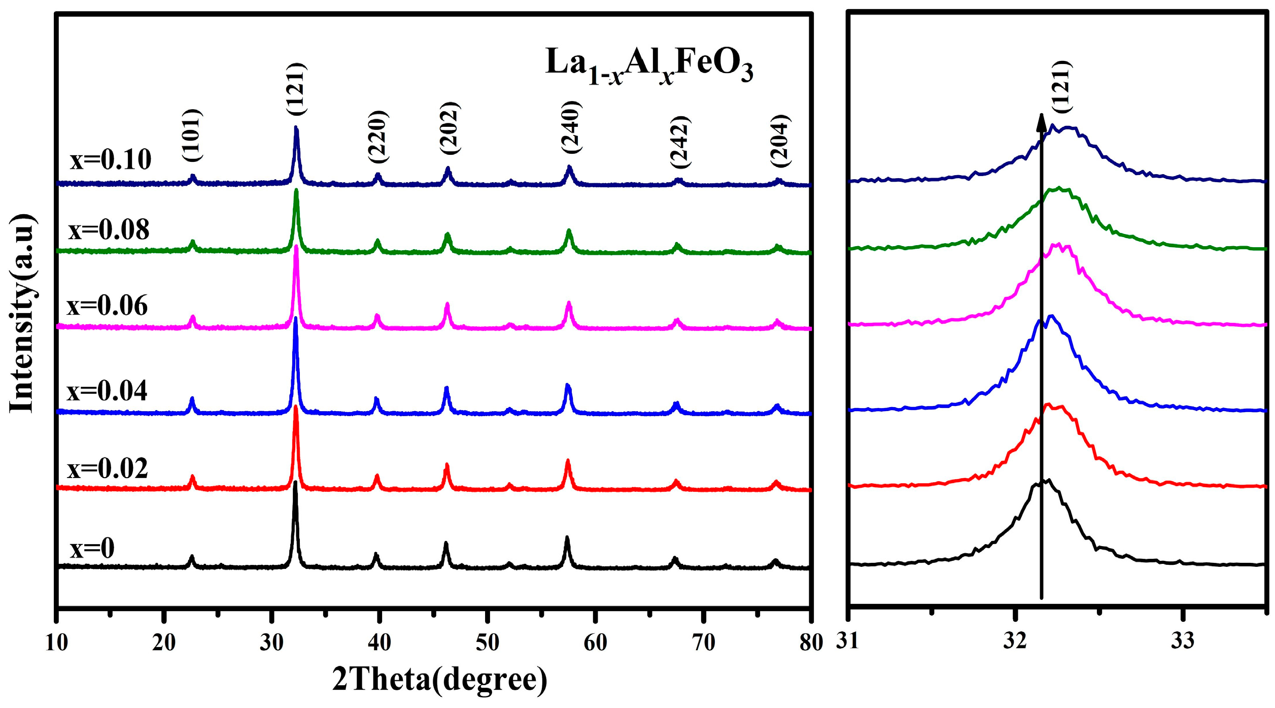 Molecules 28 05745 g004