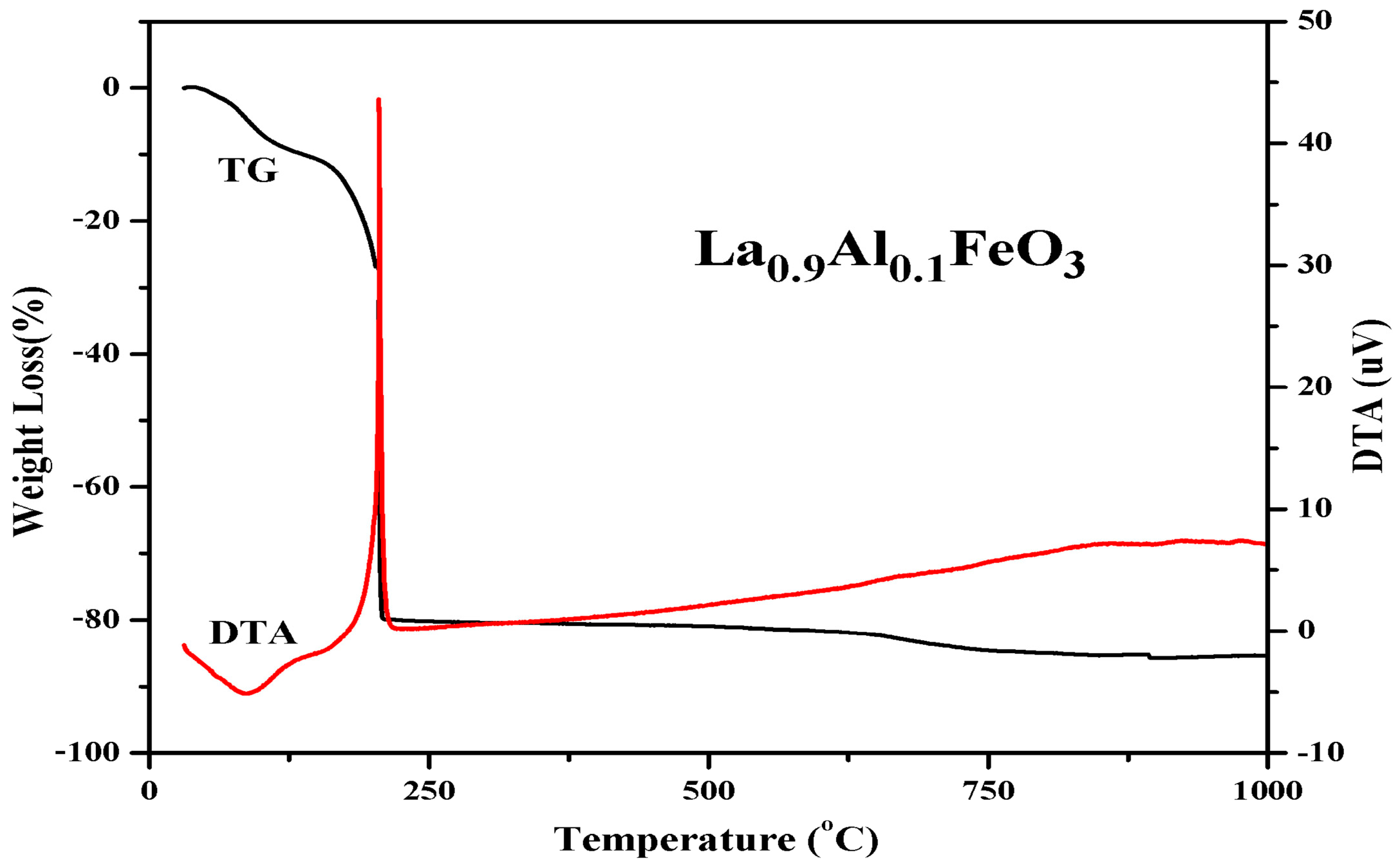 Molecules 28 05745 g006