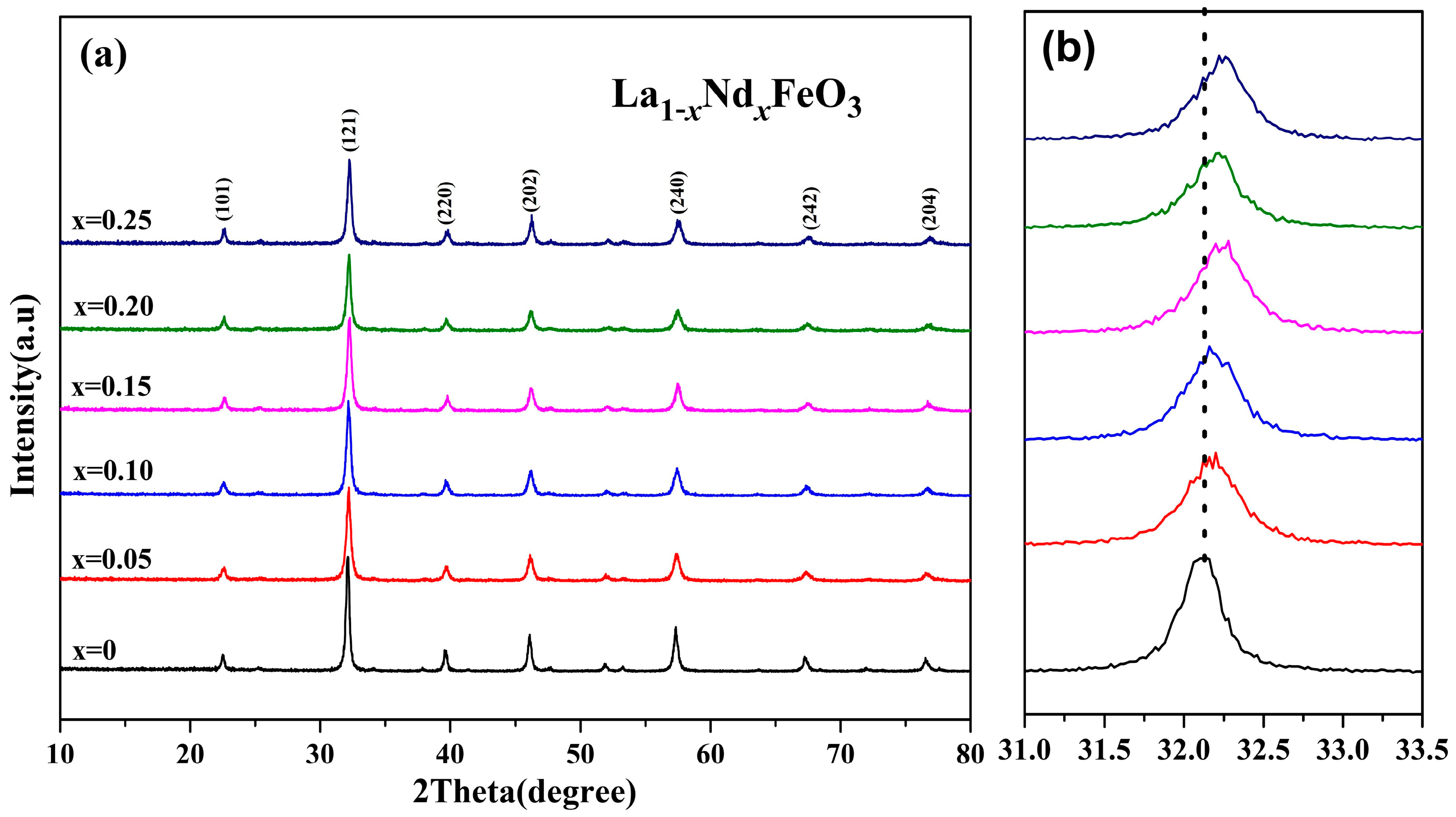 Molecules 28 05745 g007